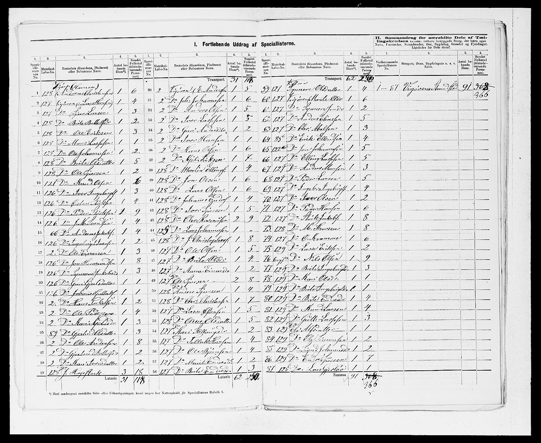 SAB, 1875 census for 1417P Vik, 1875, p. 11