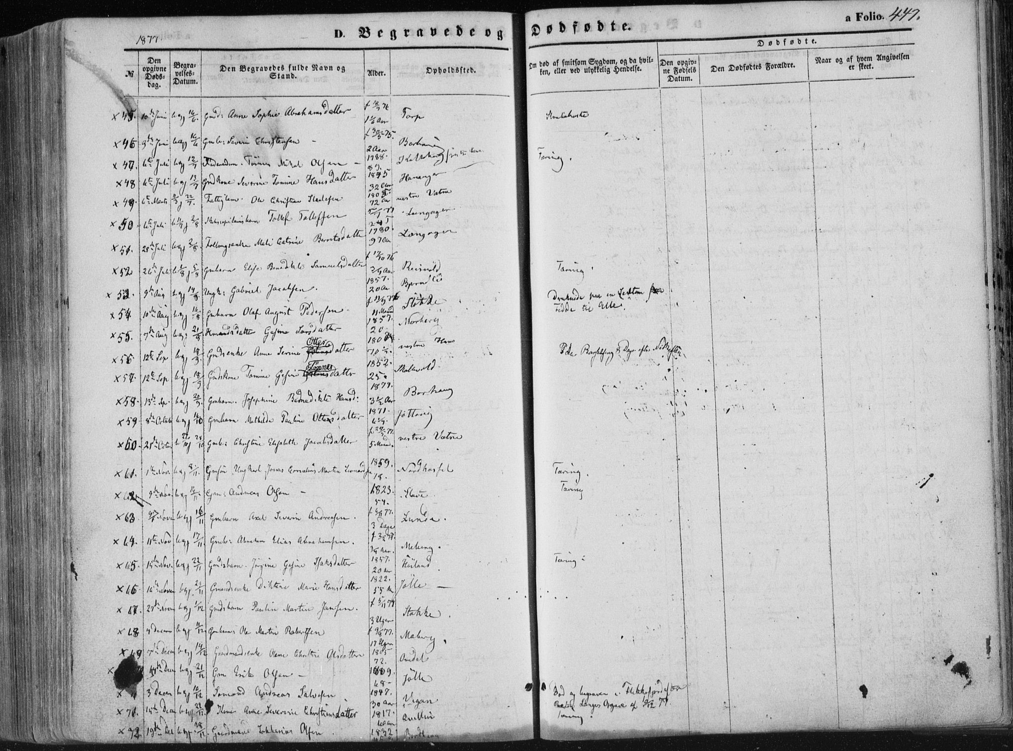 Lista sokneprestkontor, AV/SAK-1111-0027/F/Fa/L0011: Parish register (official) no. A 11, 1861-1878, p. 447