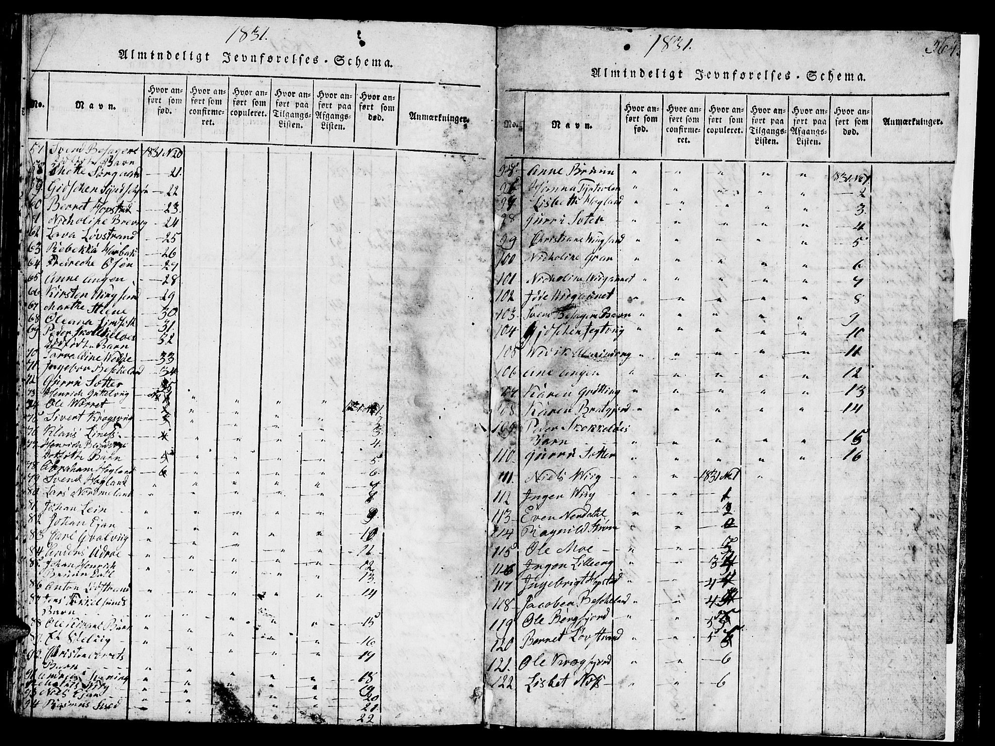 Ministerialprotokoller, klokkerbøker og fødselsregistre - Sør-Trøndelag, SAT/A-1456/657/L0714: Parish register (copy) no. 657C01, 1818-1868, p. 364