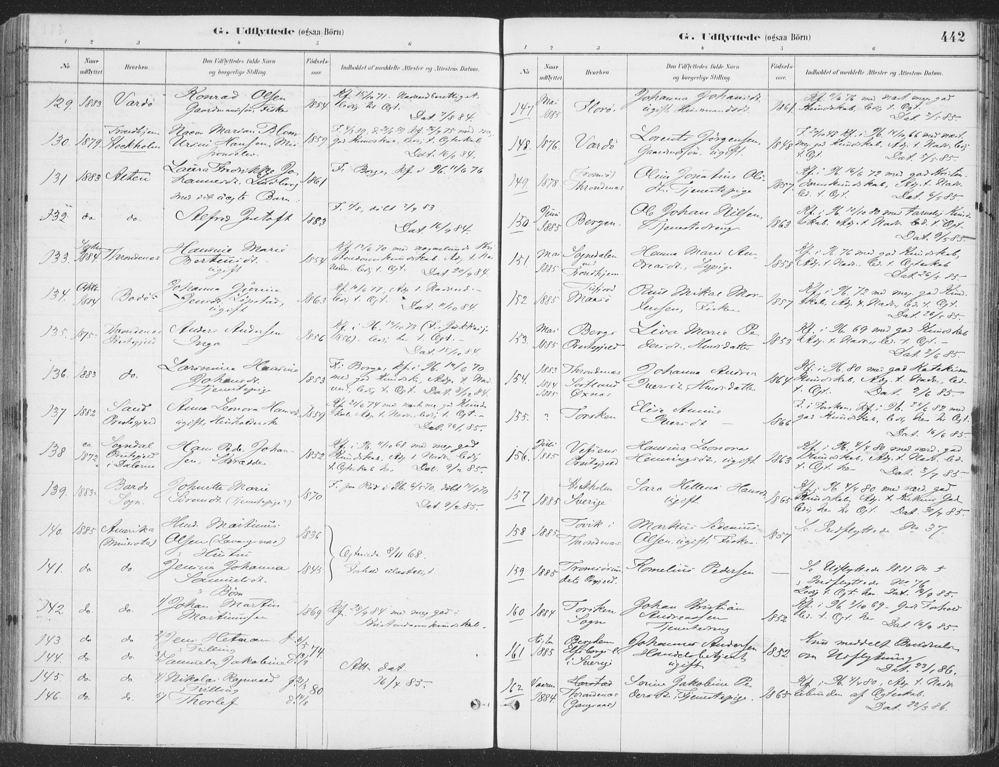 Ibestad sokneprestembete, SATØ/S-0077/H/Ha/Haa/L0011kirke: Parish register (official) no. 11, 1880-1889, p. 442