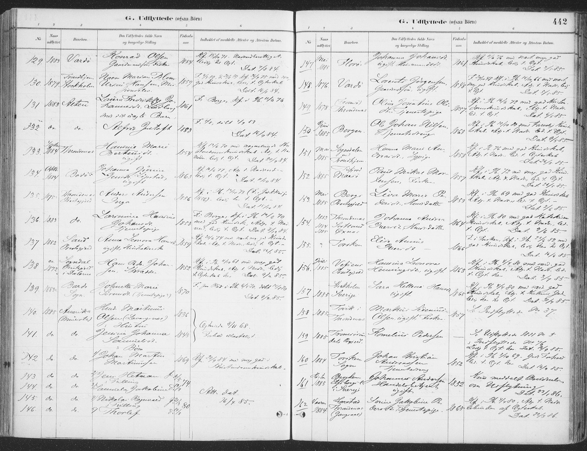 Ibestad sokneprestembete, AV/SATØ-S-0077/H/Ha/Haa/L0011kirke: Parish register (official) no. 11, 1880-1889, p. 442