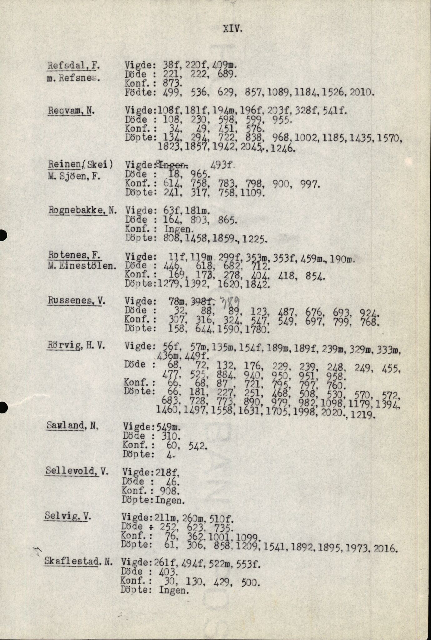 Samling av fulltekstavskrifter, SAB/FULLTEKST/B/14/0008: Førde sokneprestembete, ministerialbok nr. A 4, 1781-1802, p. 353