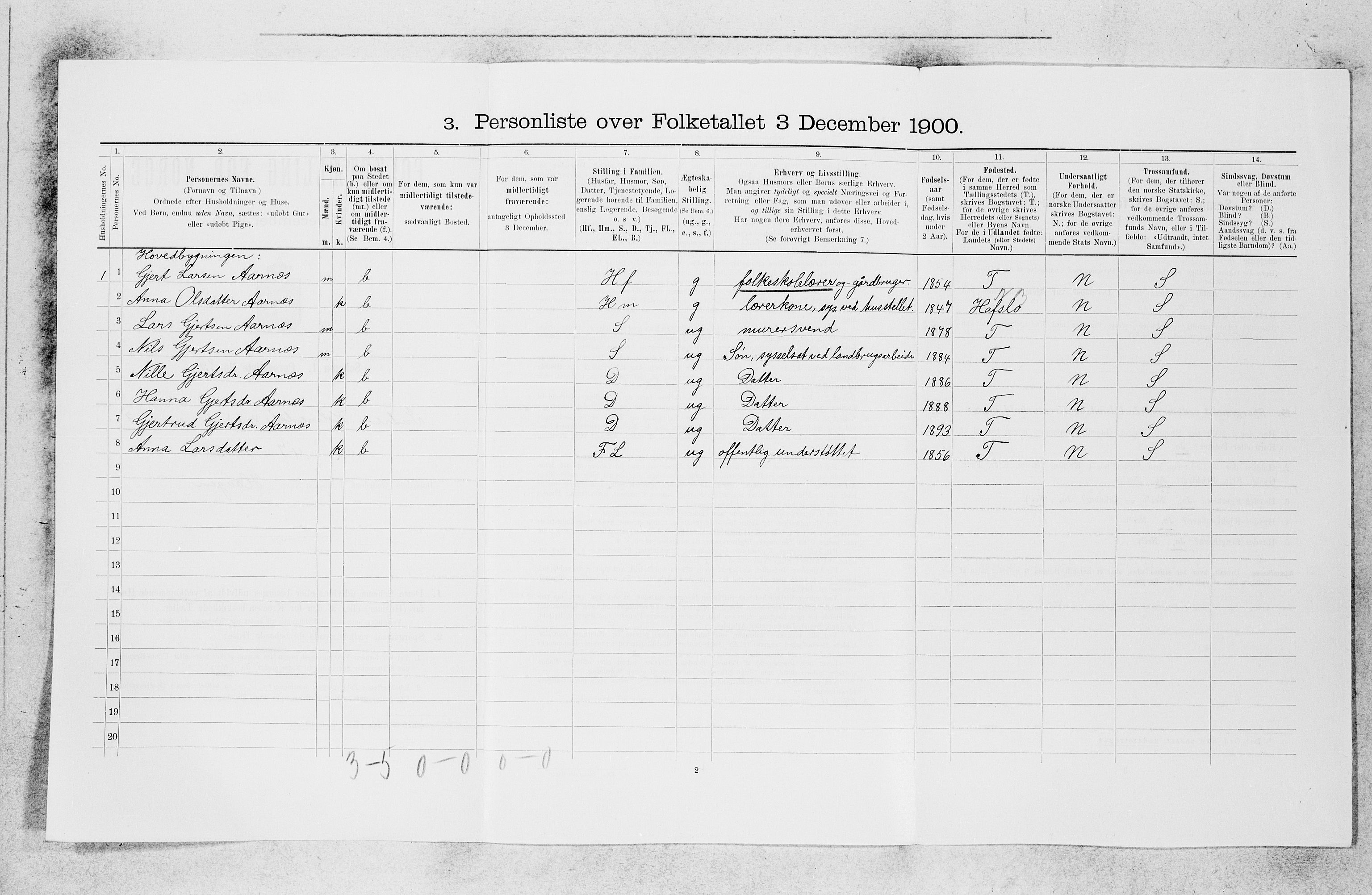 SAB, 1900 census for Indre Holmedal, 1900, p. 346