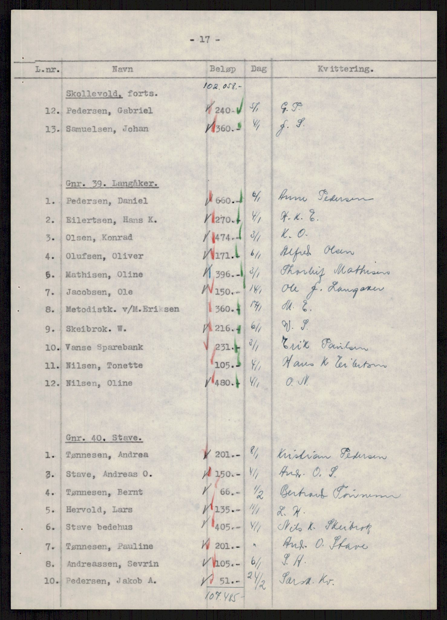 Forsvarsdepartementet, 10. kontor / Oppgjørskontoret, AV/RA-RAFA-1225/D/Db/L0178: Lista oppgjørskontor, 1941-1947, p. 1816