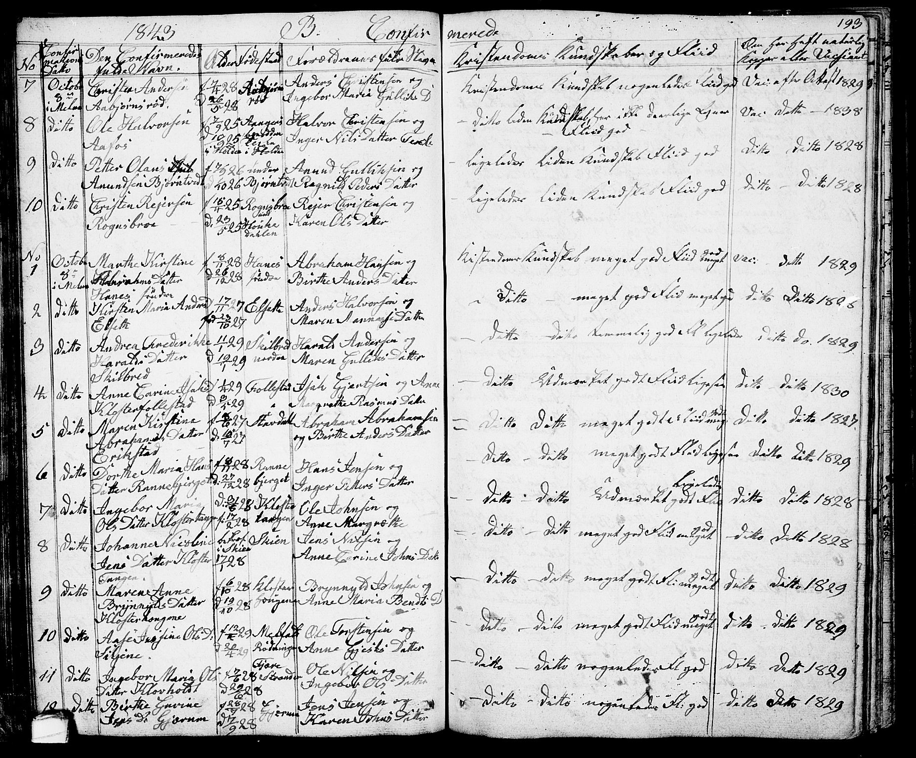 Solum kirkebøker, SAKO/A-306/G/Ga/L0002: Parish register (copy) no. I 2, 1834-1848, p. 193