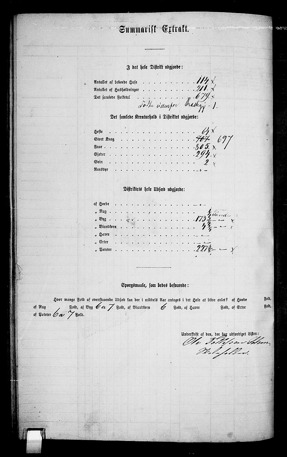 RA, 1865 census for Ål, 1865, p. 205