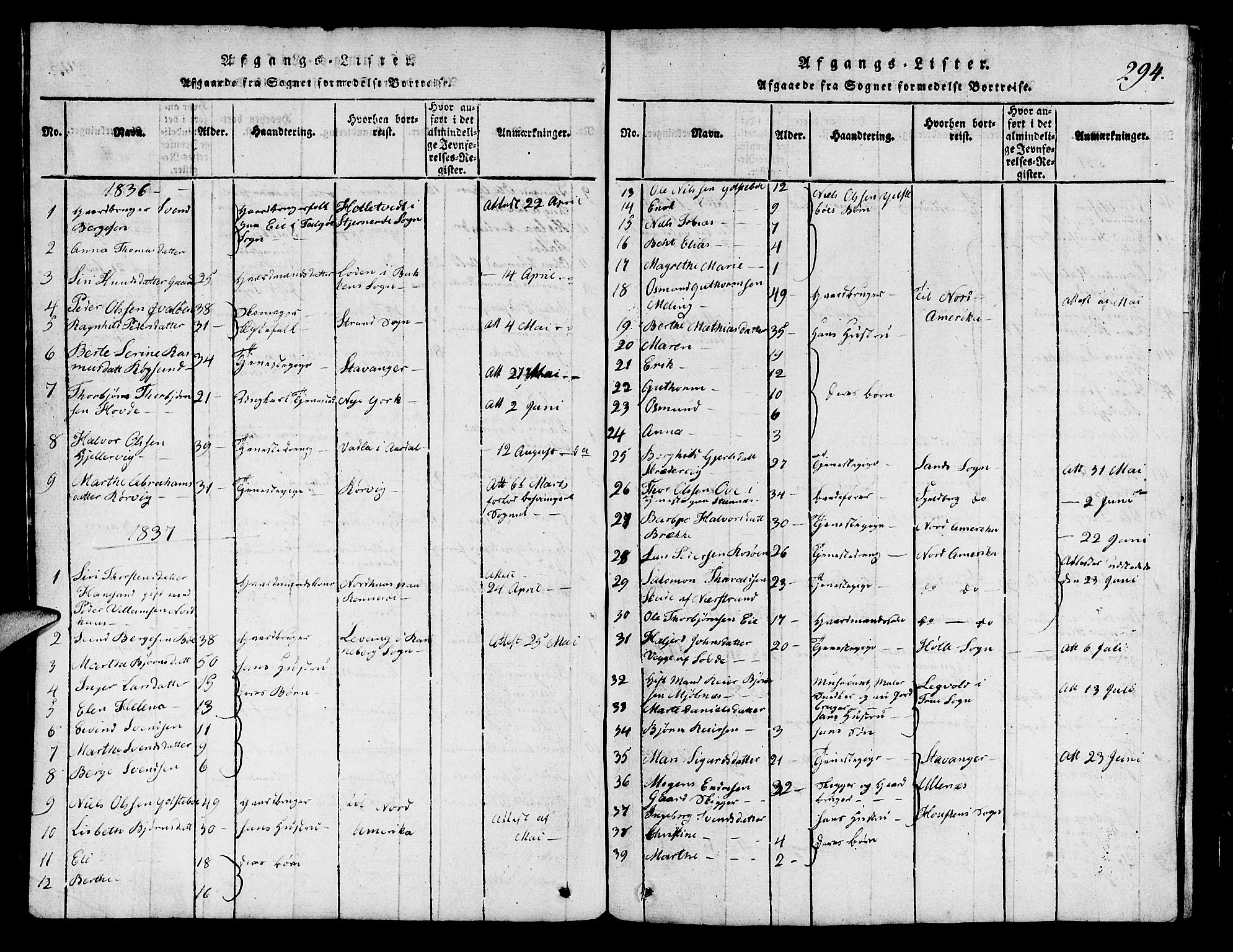 Finnøy sokneprestkontor, SAST/A-101825/H/Ha/Hab/L0001: Parish register (copy) no. B 1, 1816-1856, p. 294
