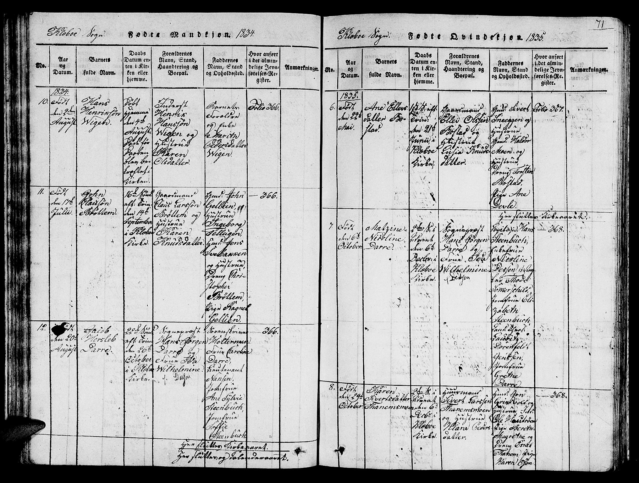 Ministerialprotokoller, klokkerbøker og fødselsregistre - Sør-Trøndelag, SAT/A-1456/618/L0450: Parish register (copy) no. 618C01, 1816-1865, p. 71