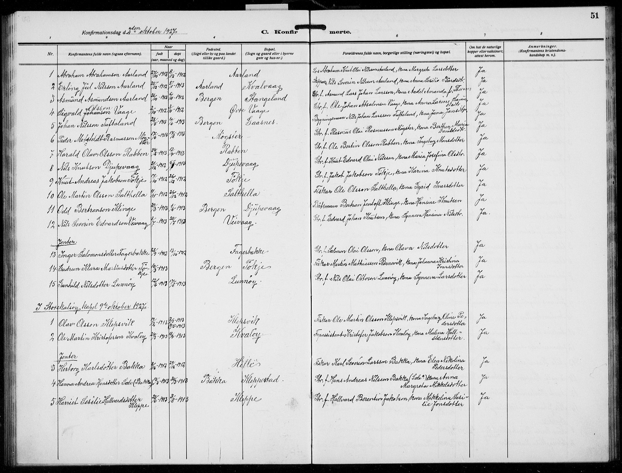 Austevoll Sokneprestembete, SAB/A-74201/H/Hab: Parish register (copy) no. B  7, 1926-1939, p. 51