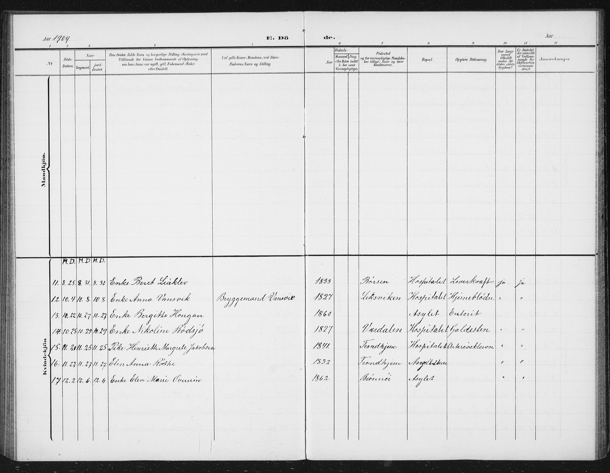 Ministerialprotokoller, klokkerbøker og fødselsregistre - Sør-Trøndelag, AV/SAT-A-1456/623/L0479: Parish register (copy) no. 623C02, 1907-1933