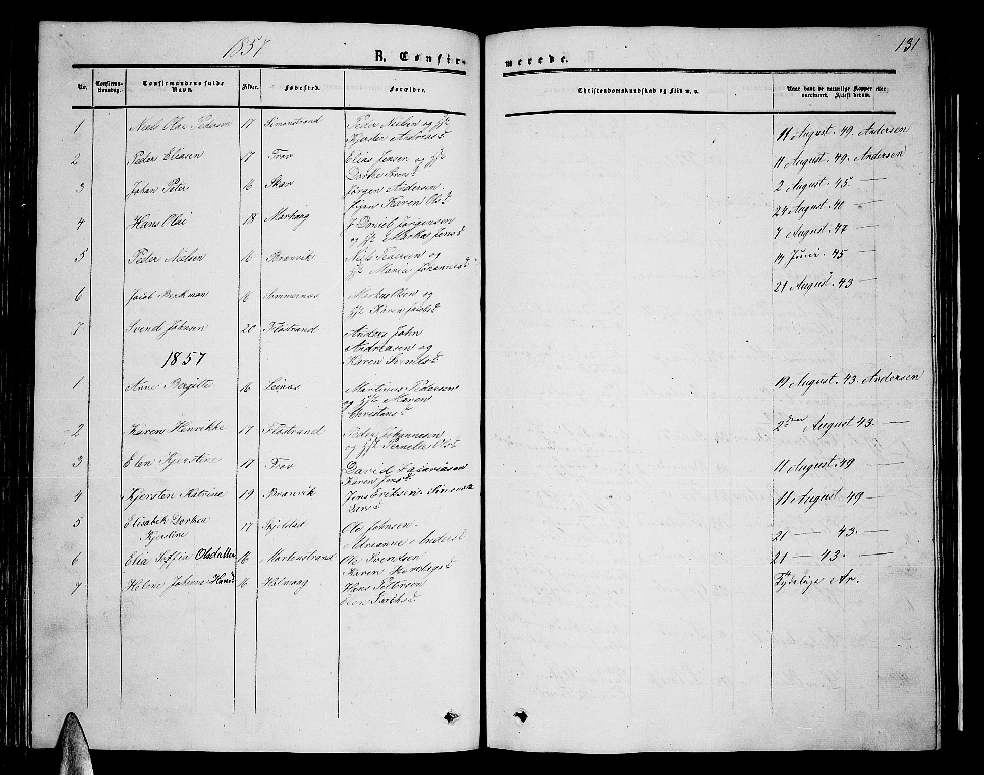 Ministerialprotokoller, klokkerbøker og fødselsregistre - Nordland, AV/SAT-A-1459/857/L0827: Parish register (copy) no. 857C02, 1852-1879, p. 131