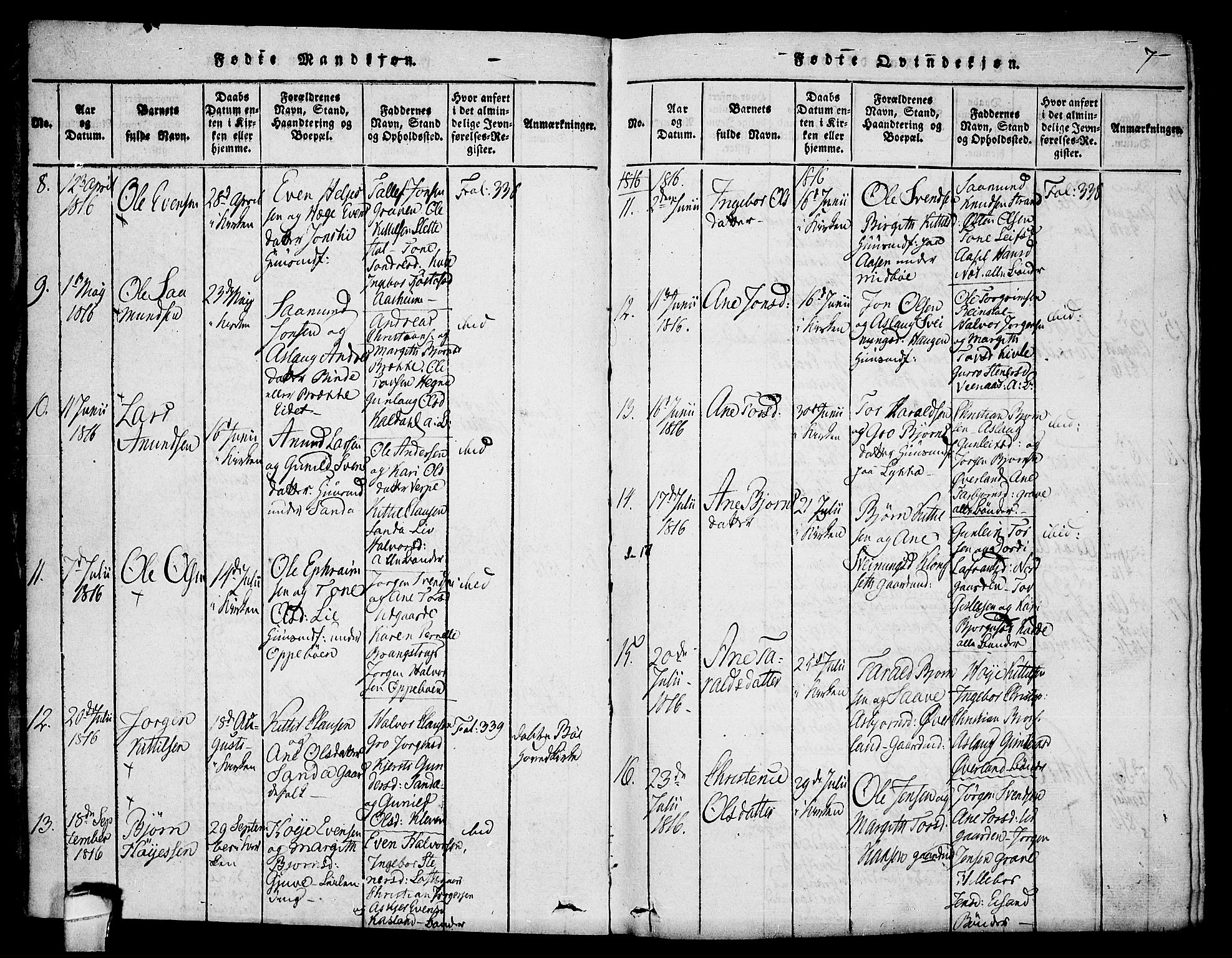Seljord kirkebøker, SAKO/A-20/F/Fa/L0010: Parish register (official) no. I 10, 1815-1831, p. 7