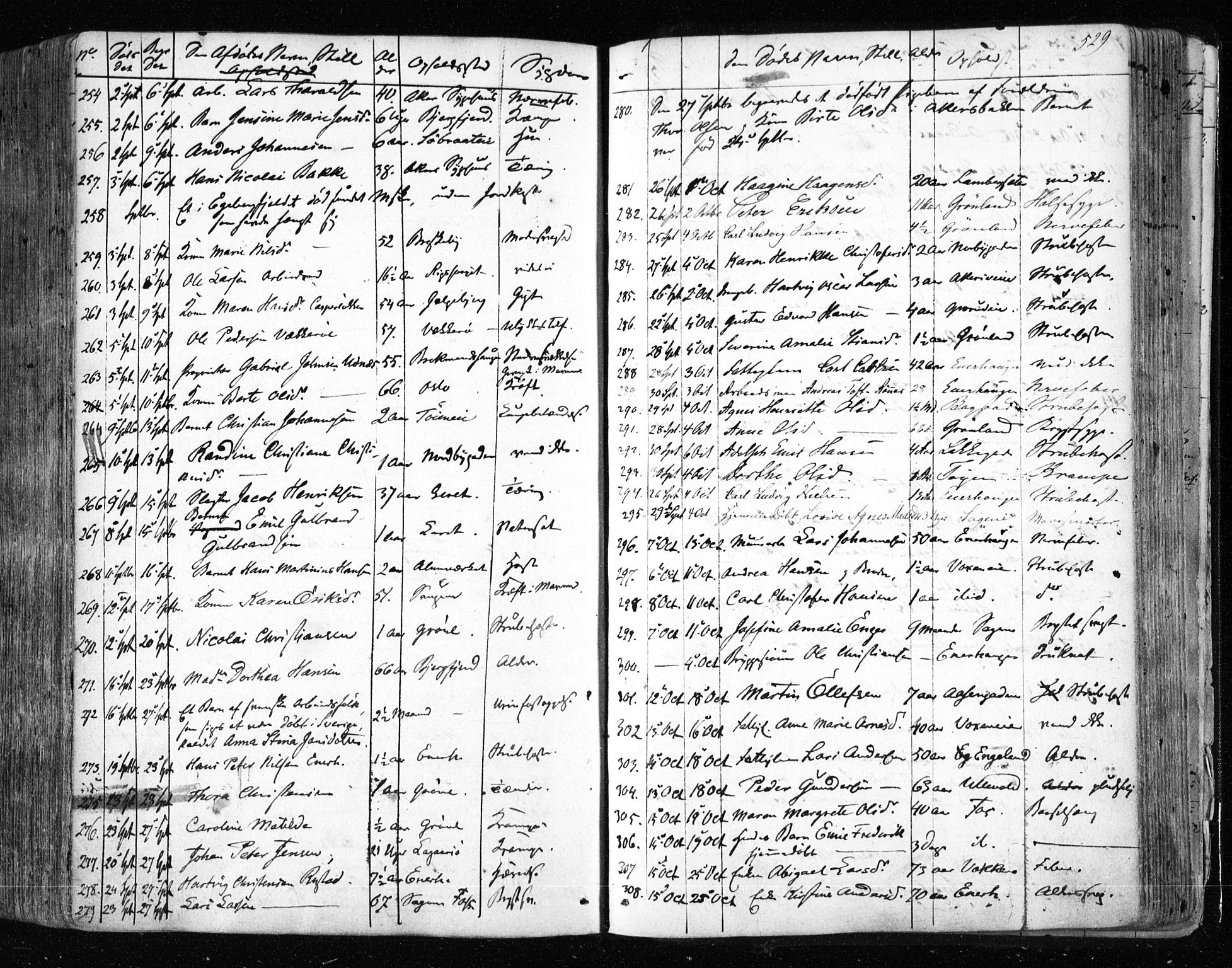 Aker prestekontor kirkebøker, AV/SAO-A-10861/F/L0019: Parish register (official) no. 19, 1842-1852, p. 529