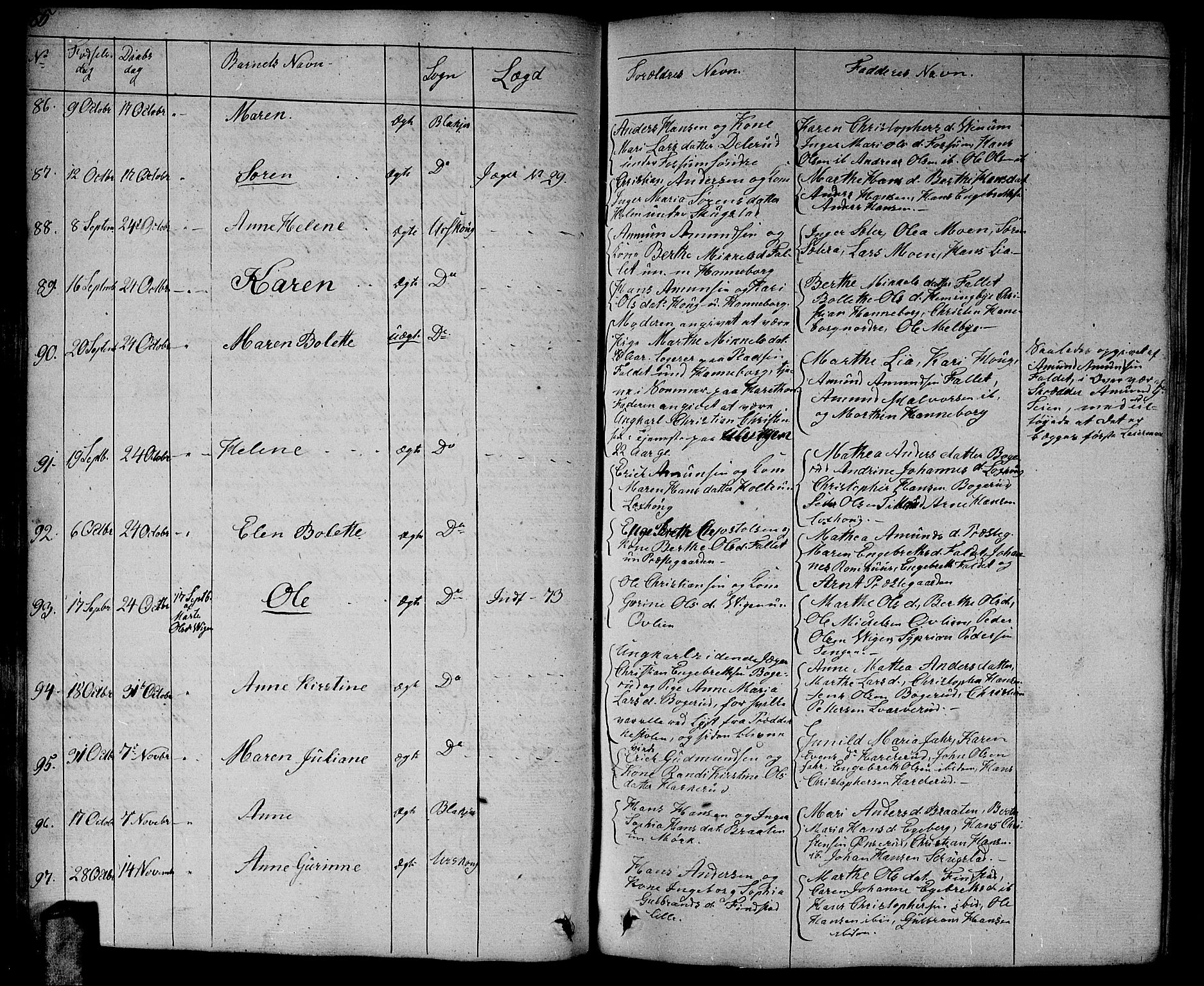 Aurskog prestekontor Kirkebøker, AV/SAO-A-10304a/G/Ga/L0002: Parish register (copy) no. I 2, 1829-1857, p. 85