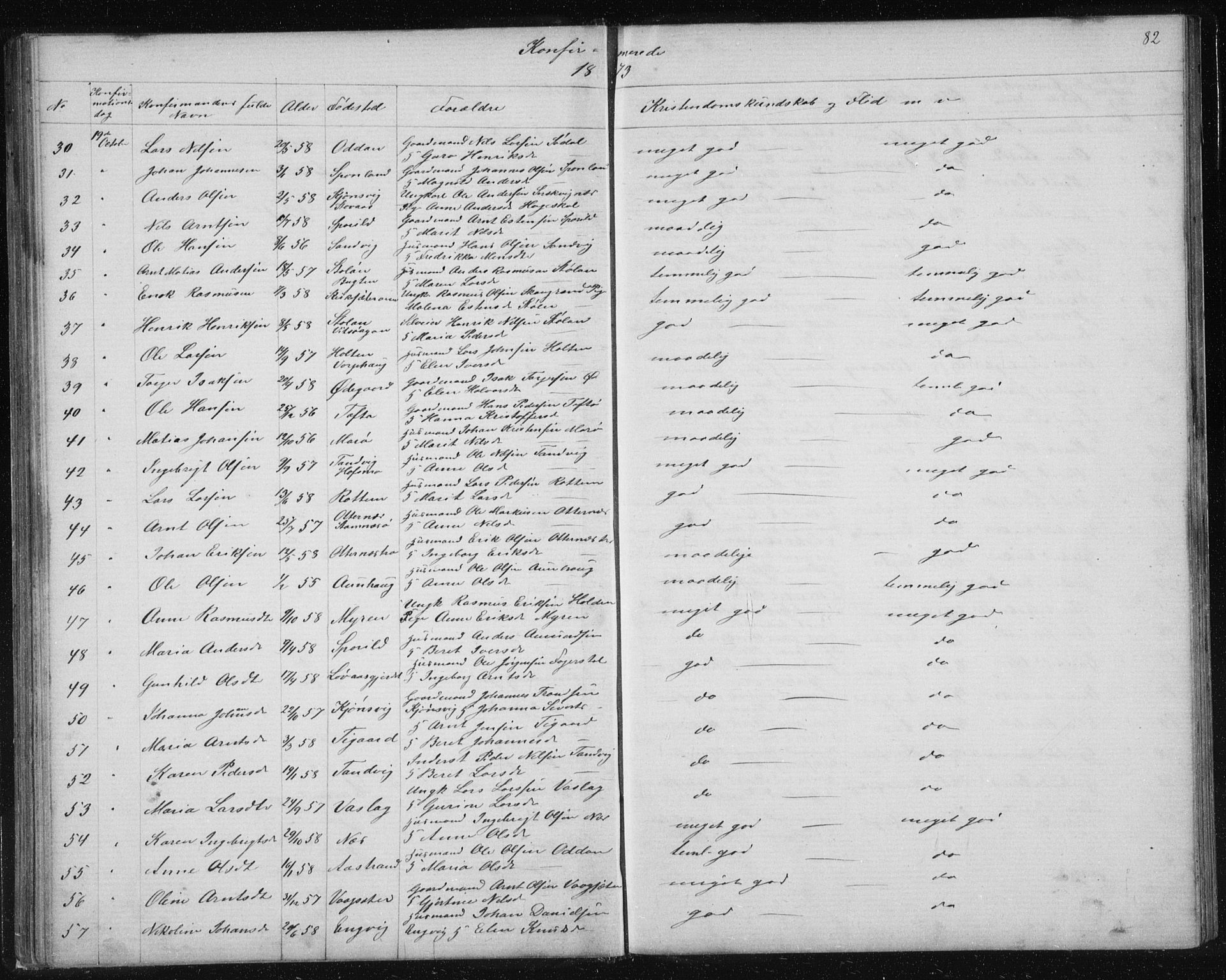 Ministerialprotokoller, klokkerbøker og fødselsregistre - Sør-Trøndelag, SAT/A-1456/630/L0503: Parish register (copy) no. 630C01, 1869-1878, p. 82