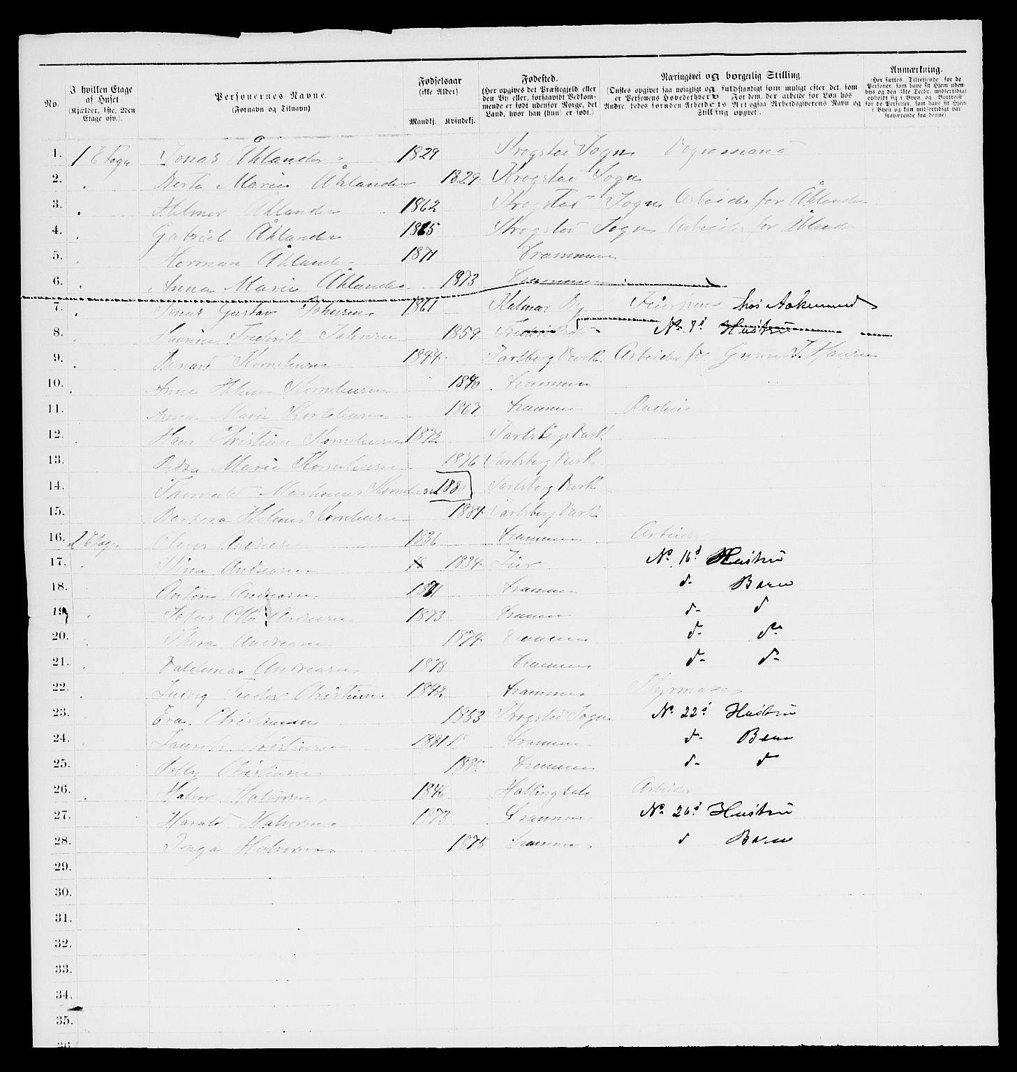 SAKO, 1885 census for 0602 Drammen, 1885, p. 380