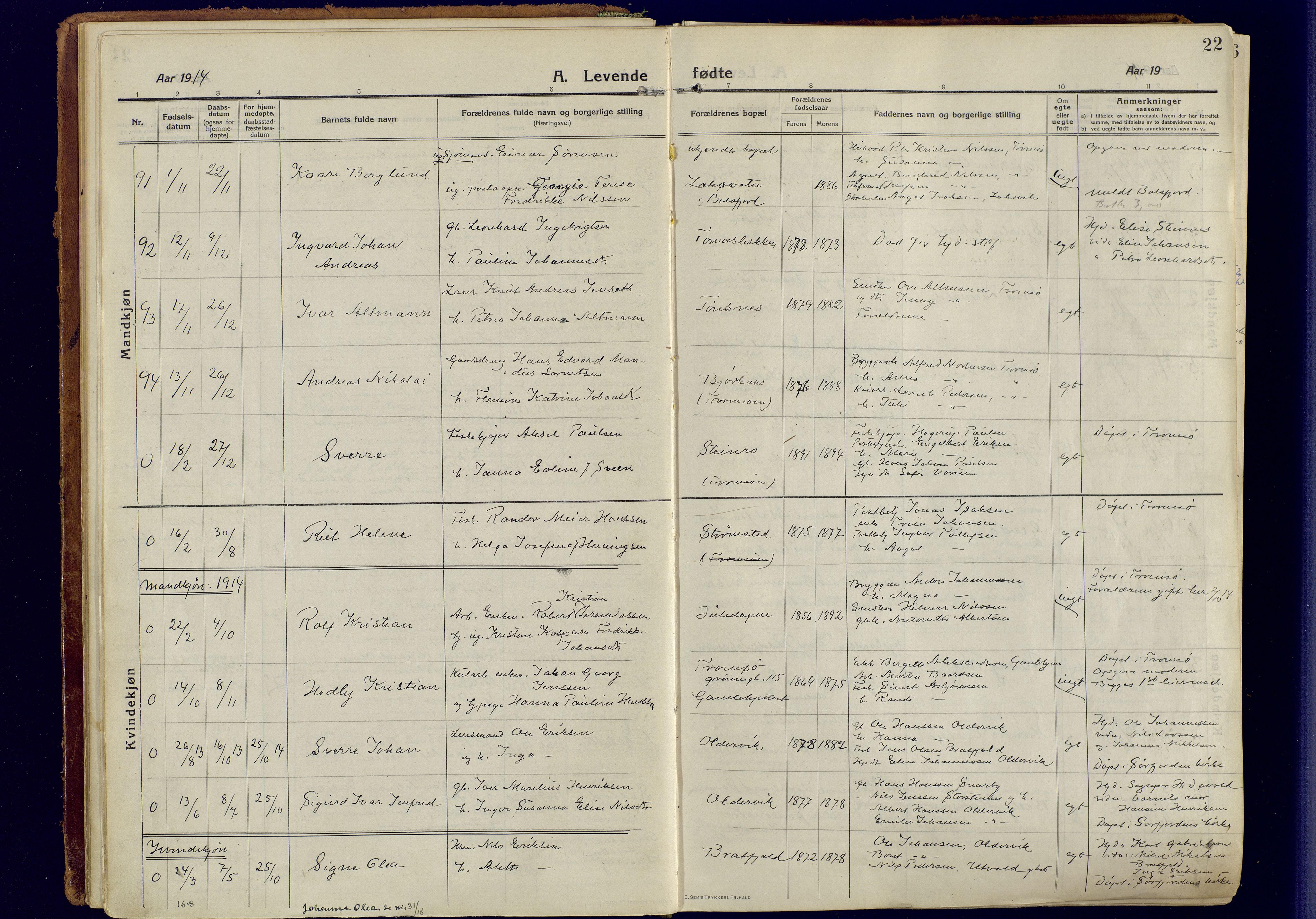 Tromsøysund sokneprestkontor, AV/SATØ-S-1304/G/Ga/L0008kirke: Parish register (official) no. 8, 1914-1922, p. 22