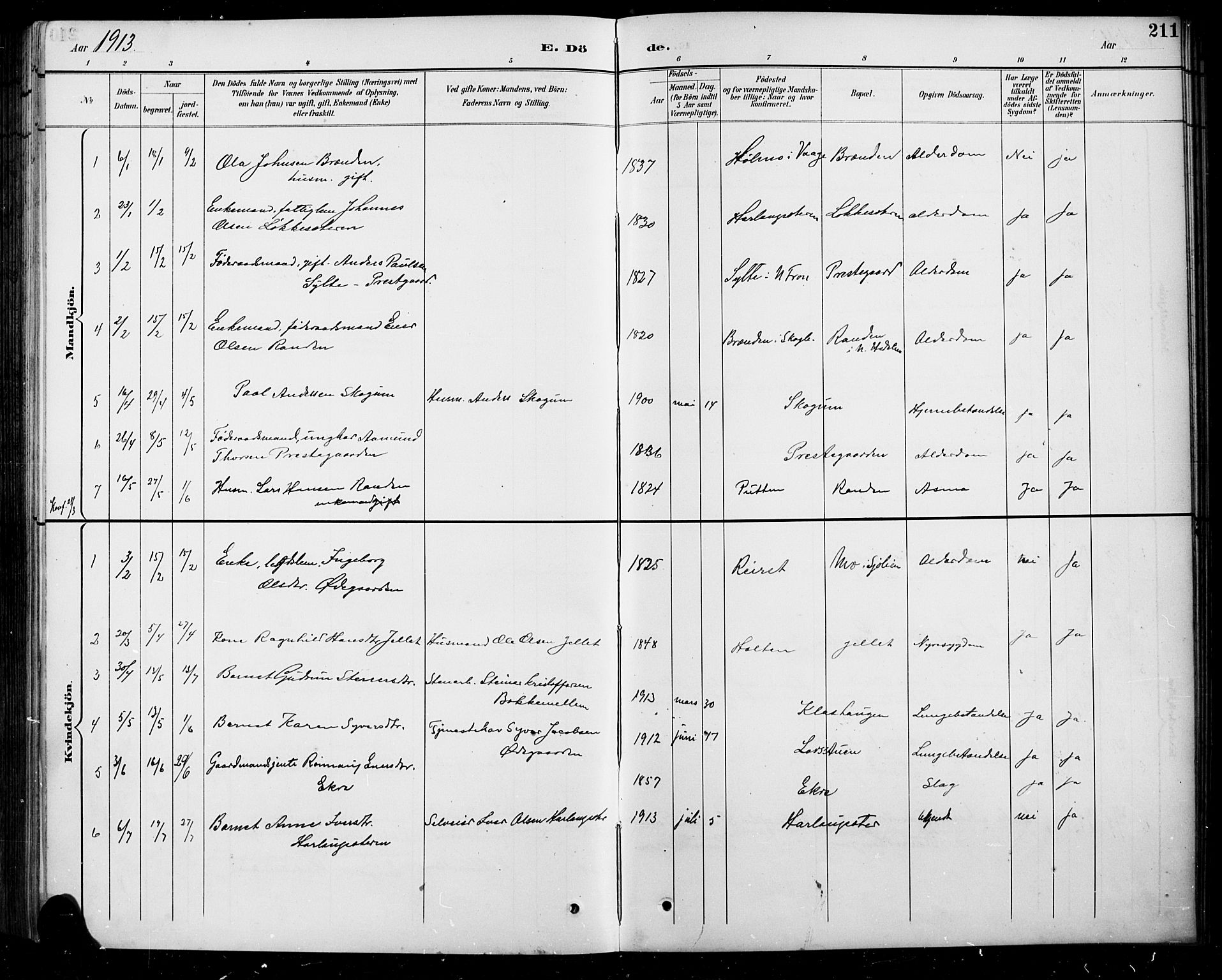 Sel prestekontor, SAH/PREST-074/H/Ha/Hab/L0005: Parish register (copy) no. 5, 1894-1923, p. 211