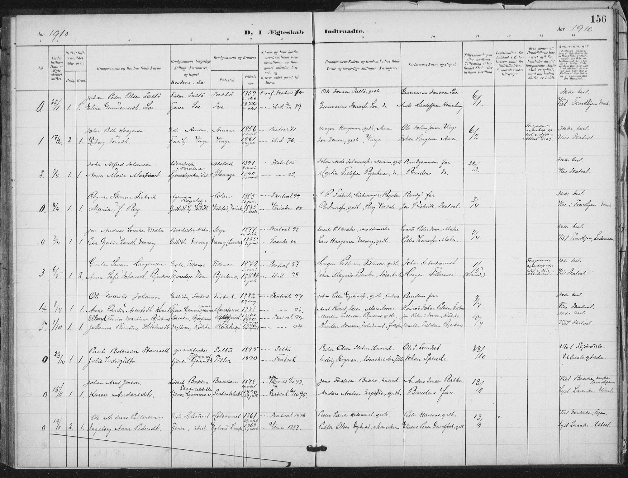 Ministerialprotokoller, klokkerbøker og fødselsregistre - Nord-Trøndelag, AV/SAT-A-1458/712/L0101: Parish register (official) no. 712A02, 1901-1916, p. 156