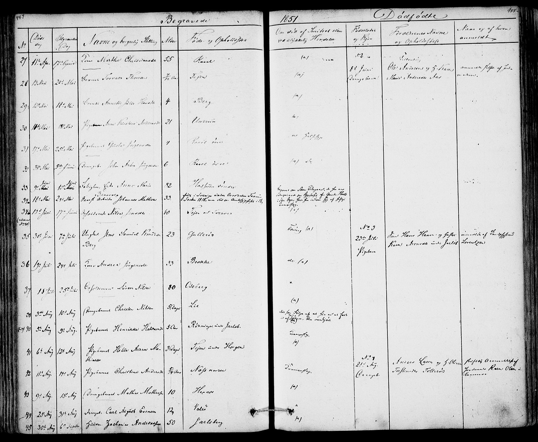 Sem kirkebøker, AV/SAKO-A-5/F/Fa/L0006: Parish register (official) no. I 6, 1843-1855, p. 487-488