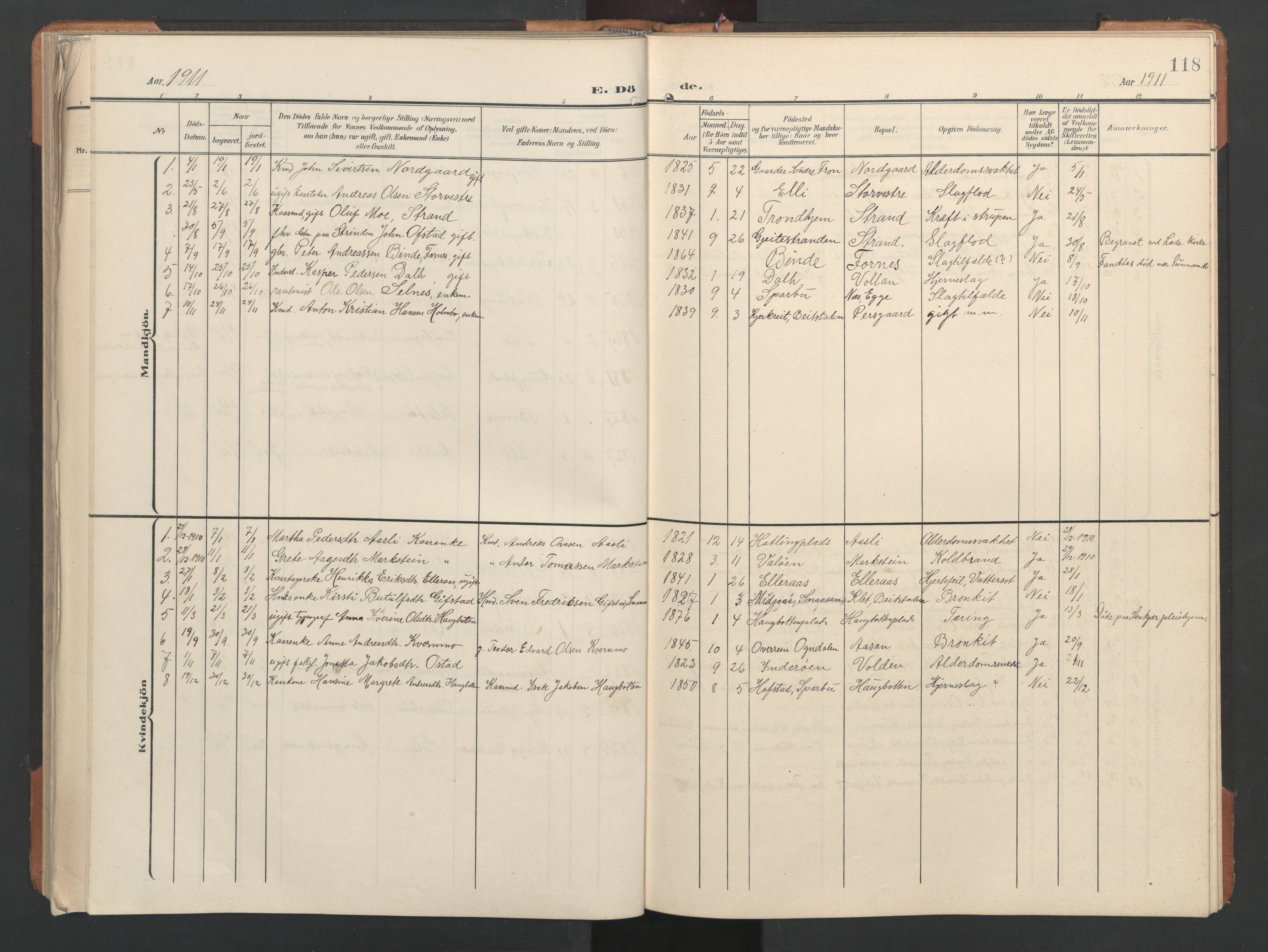 Ministerialprotokoller, klokkerbøker og fødselsregistre - Nord-Trøndelag, SAT/A-1458/746/L0455: Parish register (copy) no. 746C01, 1908-1933, p. 118