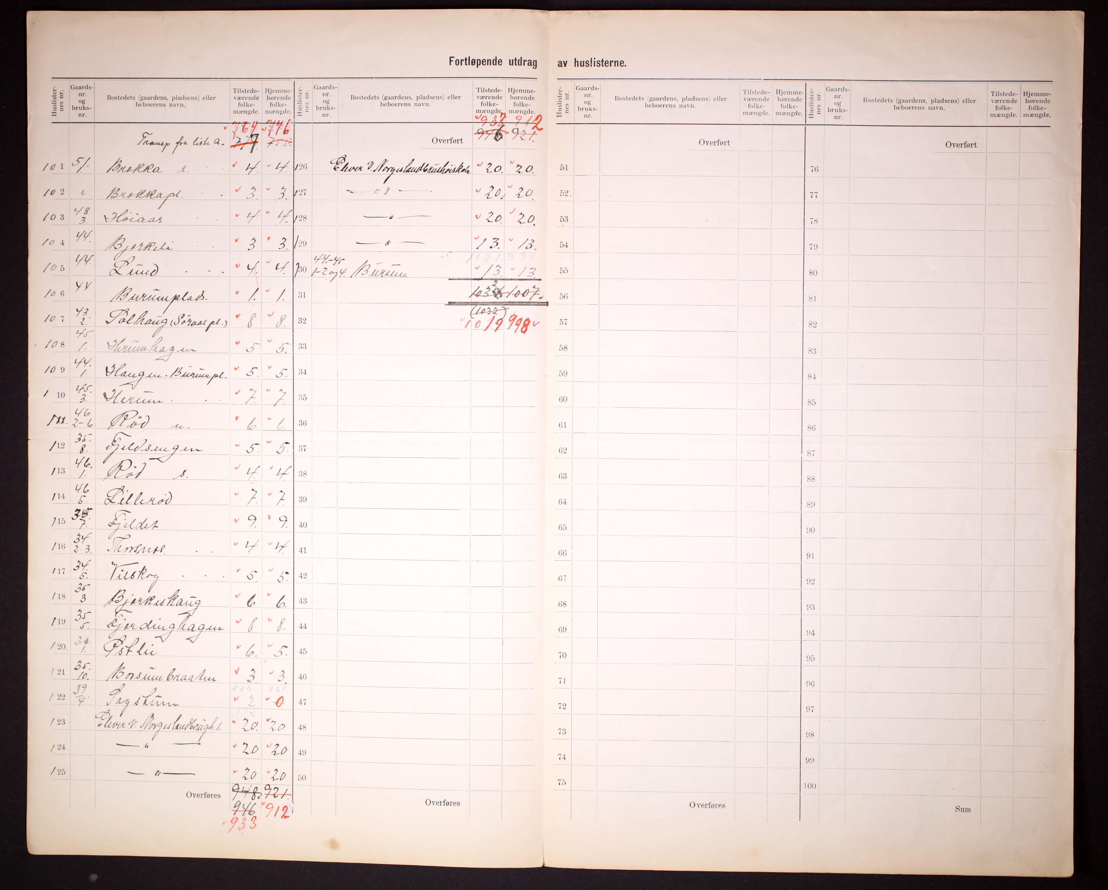 RA, 1910 census for Ås, 1910, p. 11