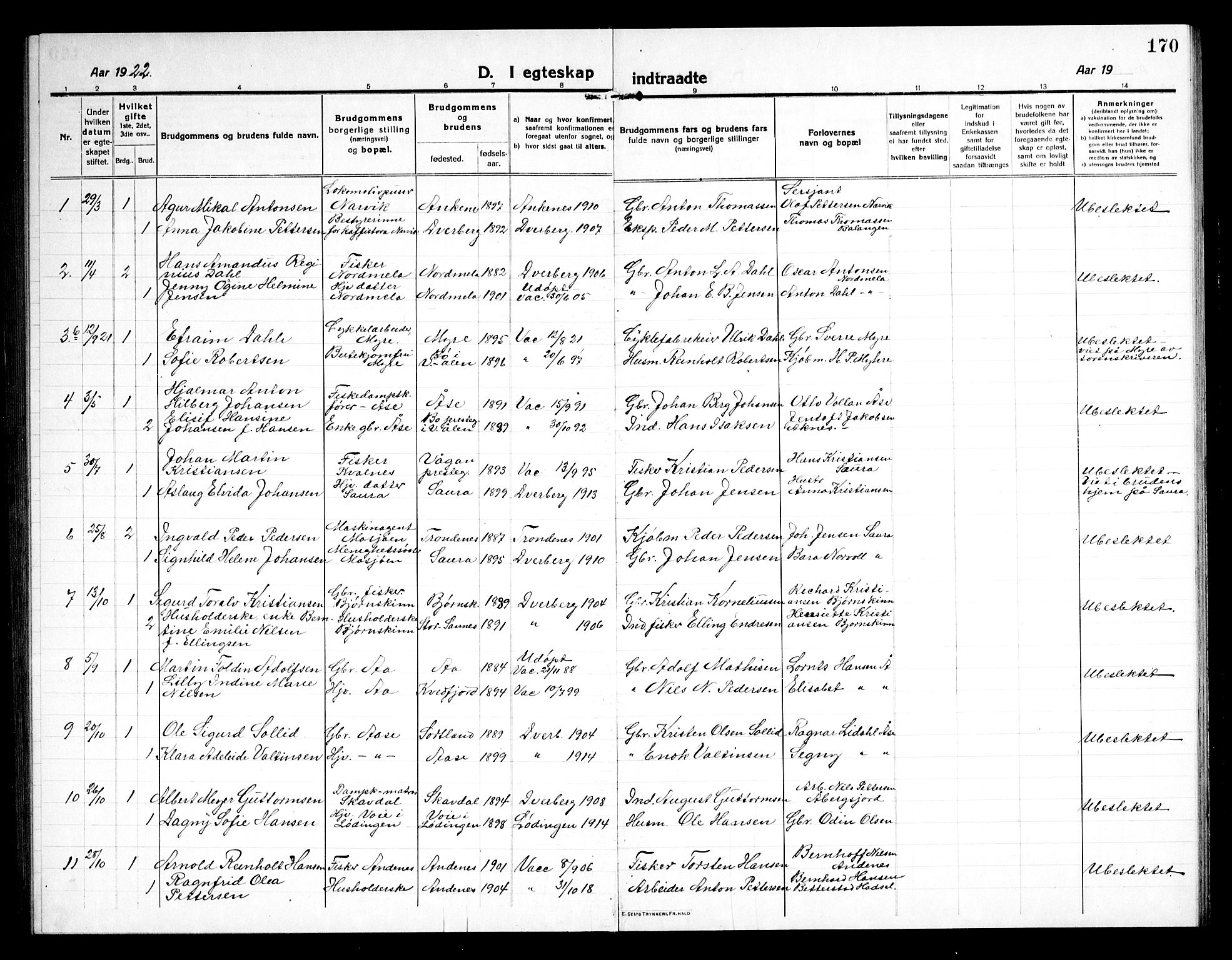 Ministerialprotokoller, klokkerbøker og fødselsregistre - Nordland, AV/SAT-A-1459/897/L1415: Parish register (copy) no. 897C05, 1916-1945, p. 170