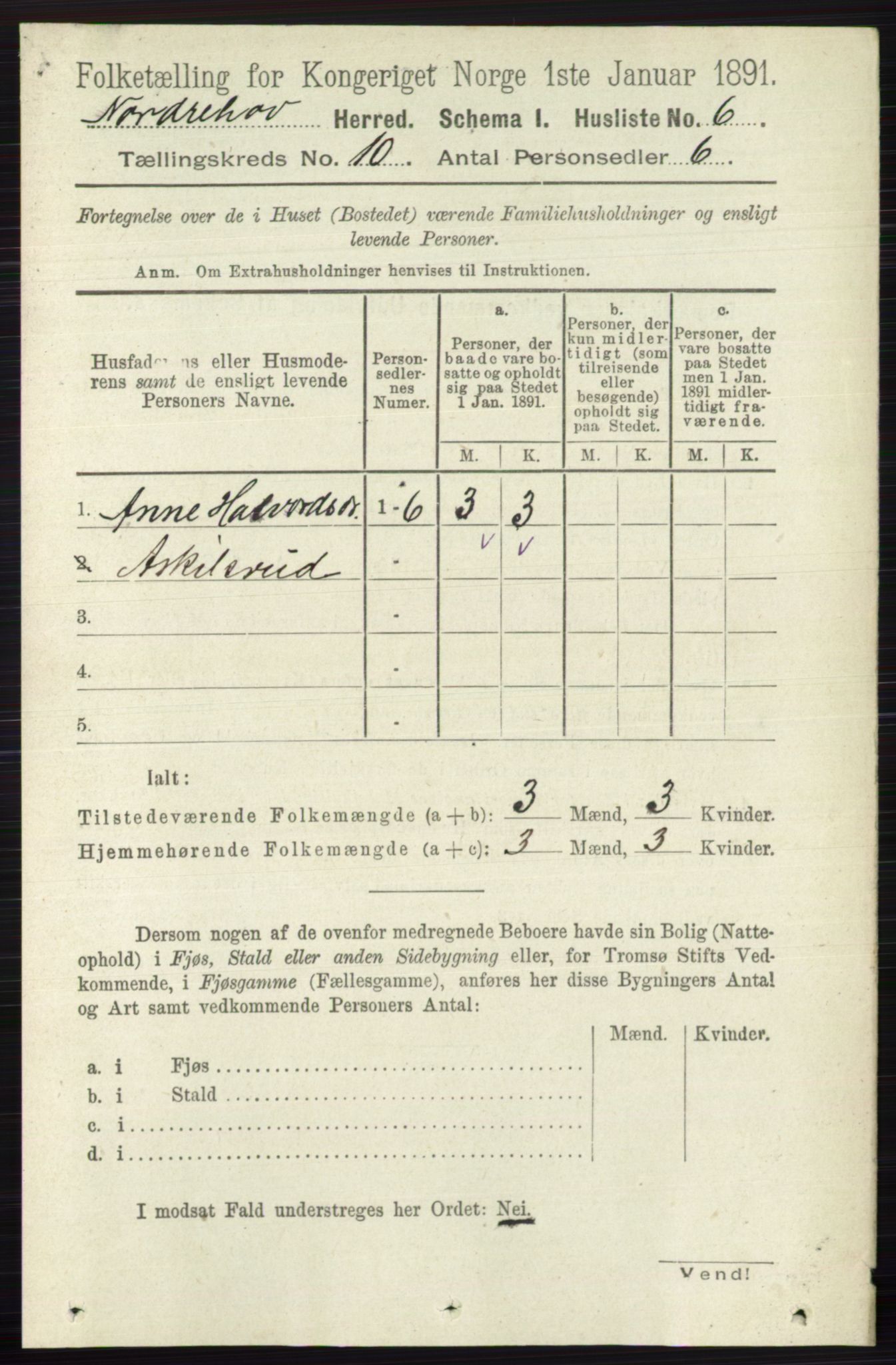 RA, 1891 census for 0613 Norderhov, 1891, p. 7429