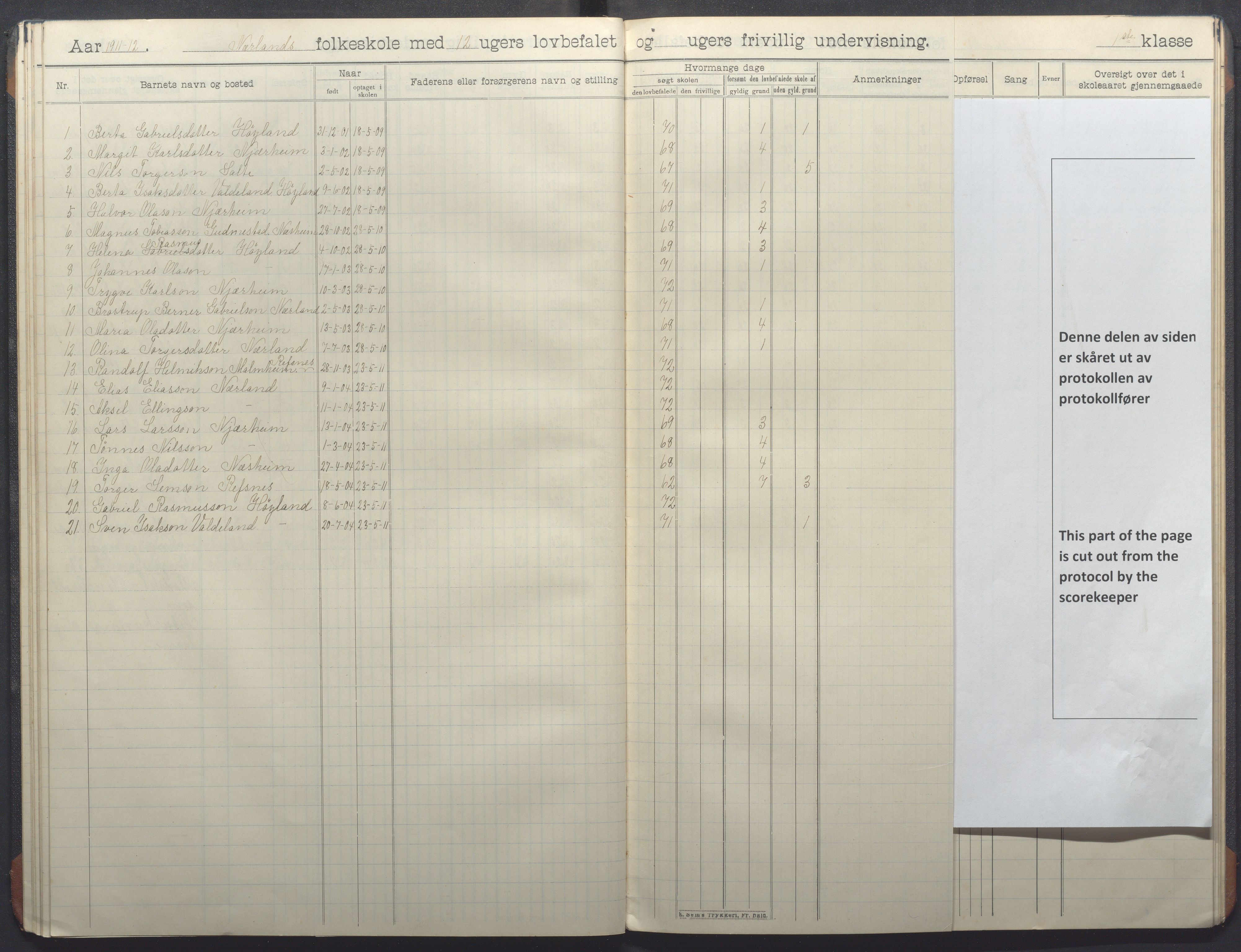 Nærbø kommune - Høyland skole, IKAR/-, 1906-1915, p. 31