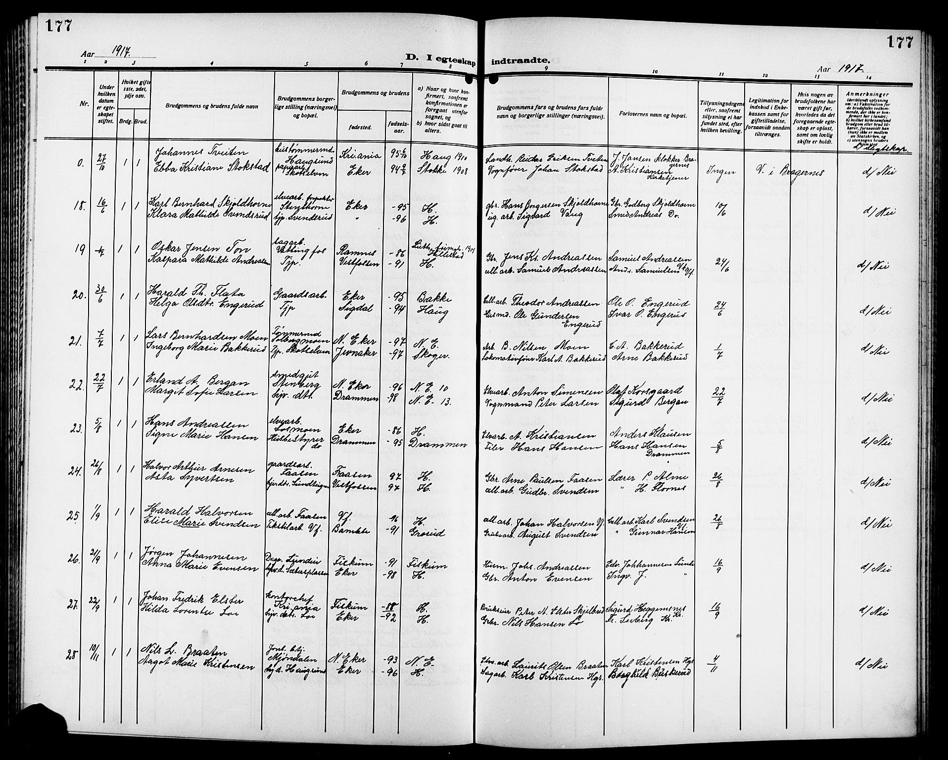 Eiker kirkebøker, AV/SAKO-A-4/G/Ga/L0009: Parish register (copy) no. I 9, 1915-1924, p. 177