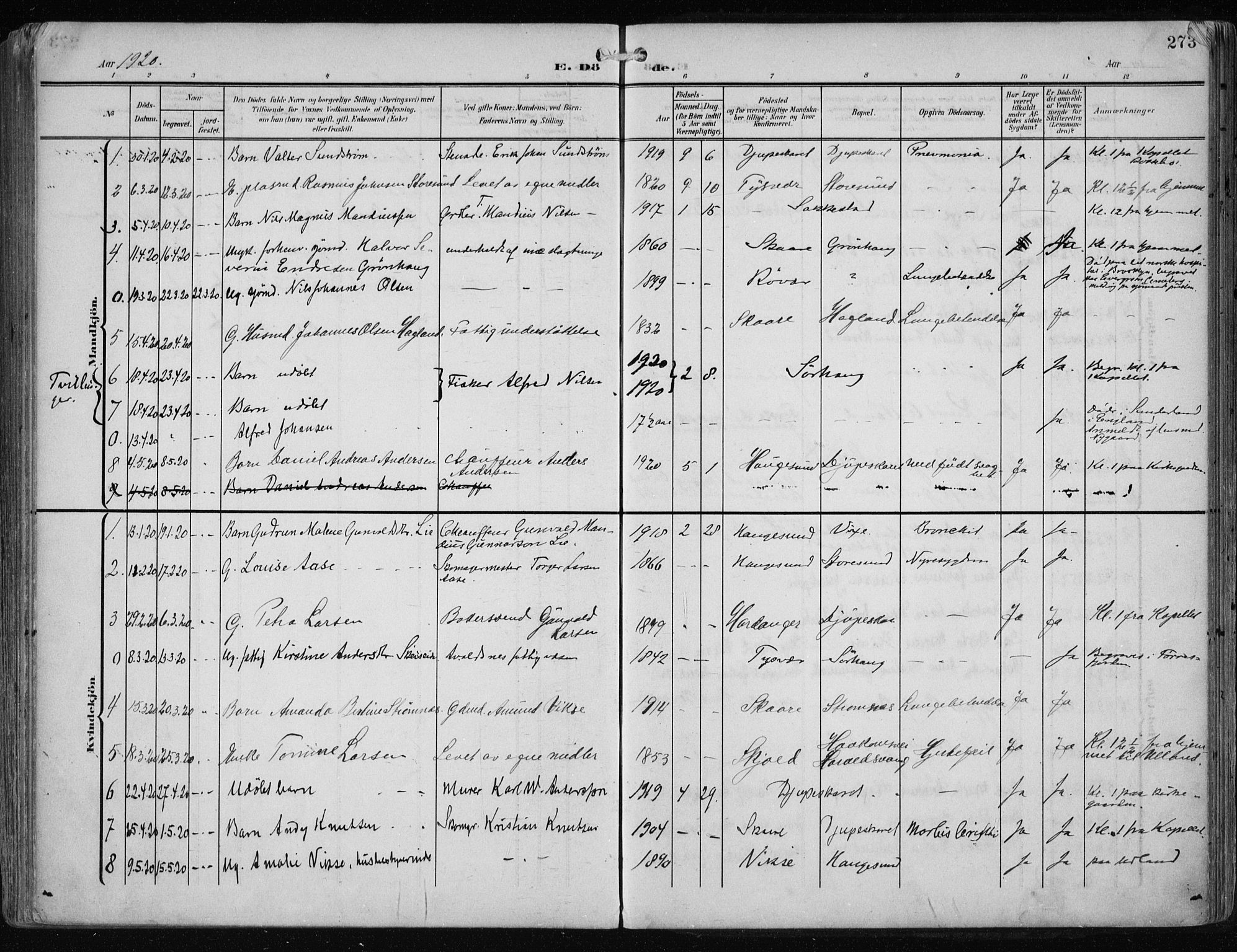 Haugesund sokneprestkontor, AV/SAST-A -101863/H/Ha/Haa/L0010: Parish register (official) no. A 10, 1909-1935, p. 273