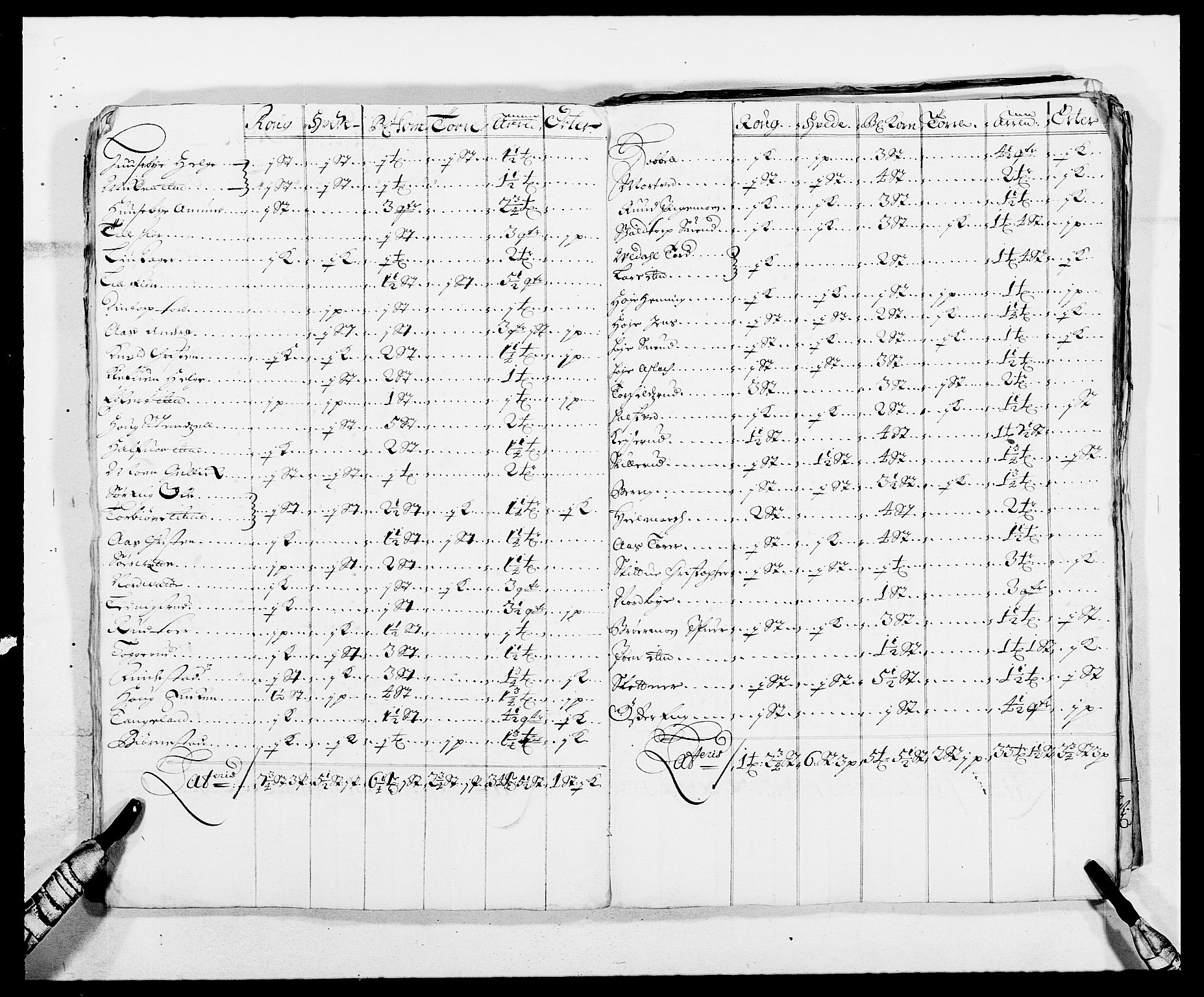 Rentekammeret inntil 1814, Reviderte regnskaper, Fogderegnskap, AV/RA-EA-4092/R06/L0282: Fogderegnskap Heggen og Frøland, 1687-1690, p. 231