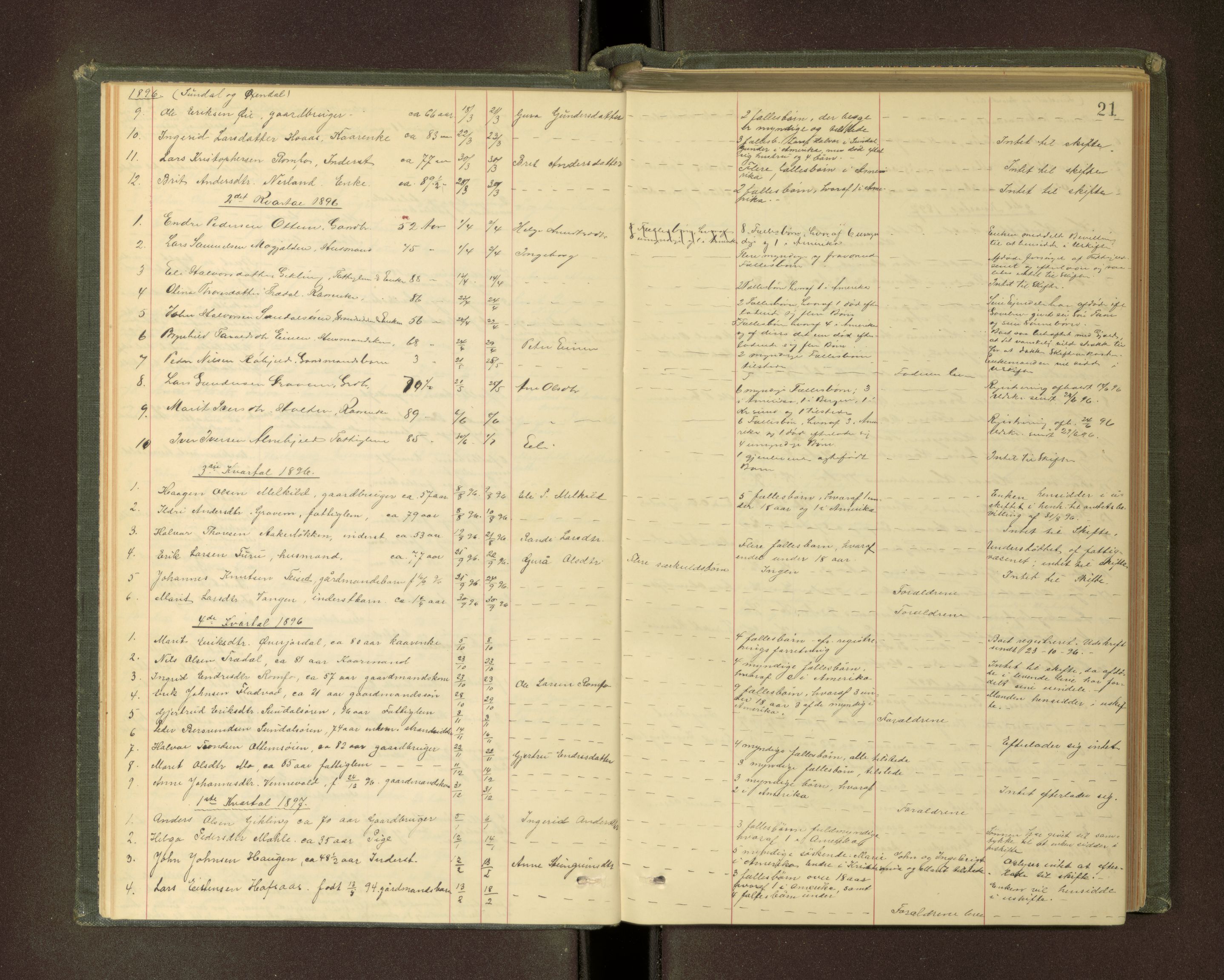 Nordmøre sorenskriveri, SAT/A-4132/1/3/3L/L0003: Dødsfallsprotokoll, 1883-1897, p. 21