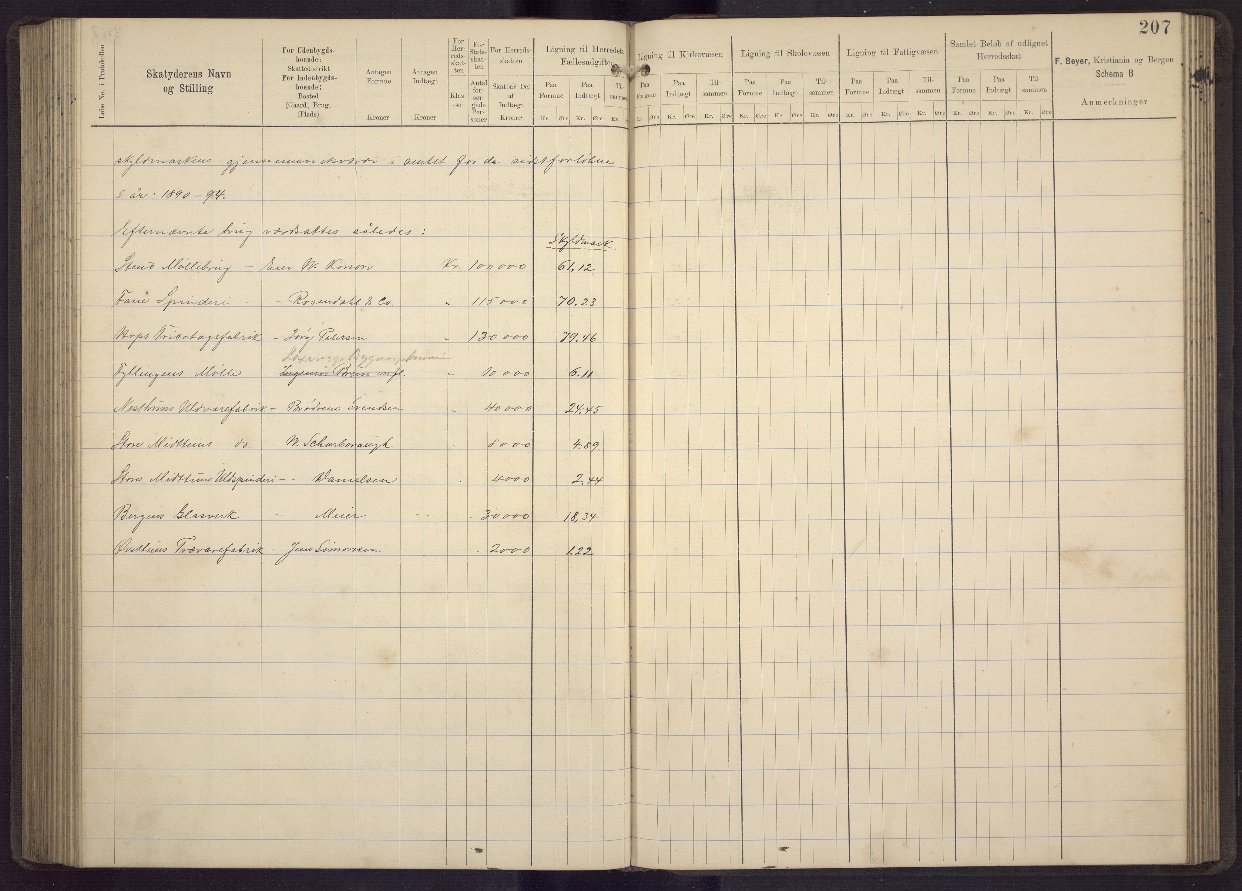 Fana kommune. Herredskassereren, BBA/A-0504/J/Jc/L0005: Skattelister/ligningsprotokoll, 1892-1896, p. 209