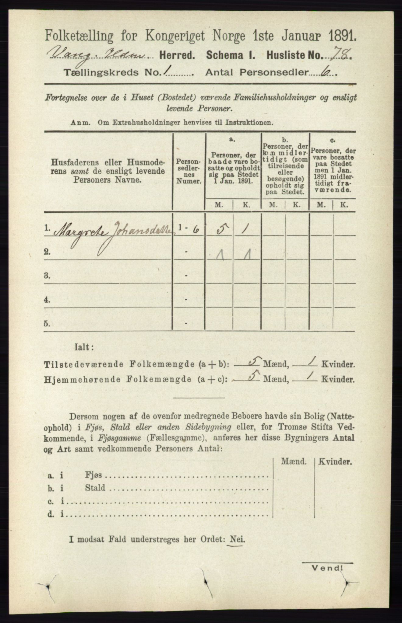 RA, 1891 census for 0414 Vang, 1891, p. 127