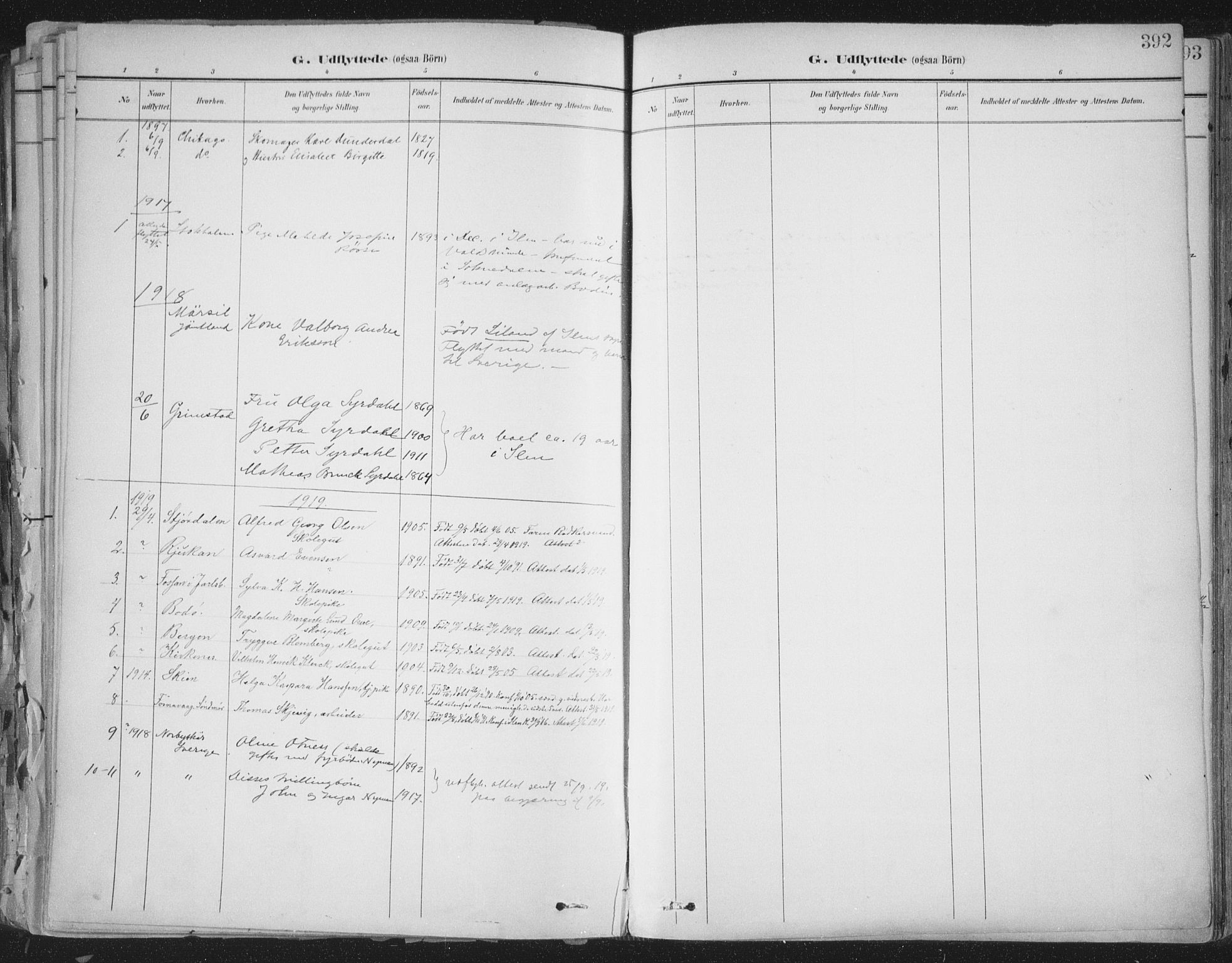 Ministerialprotokoller, klokkerbøker og fødselsregistre - Sør-Trøndelag, SAT/A-1456/603/L0167: Parish register (official) no. 603A06, 1896-1932, p. 392