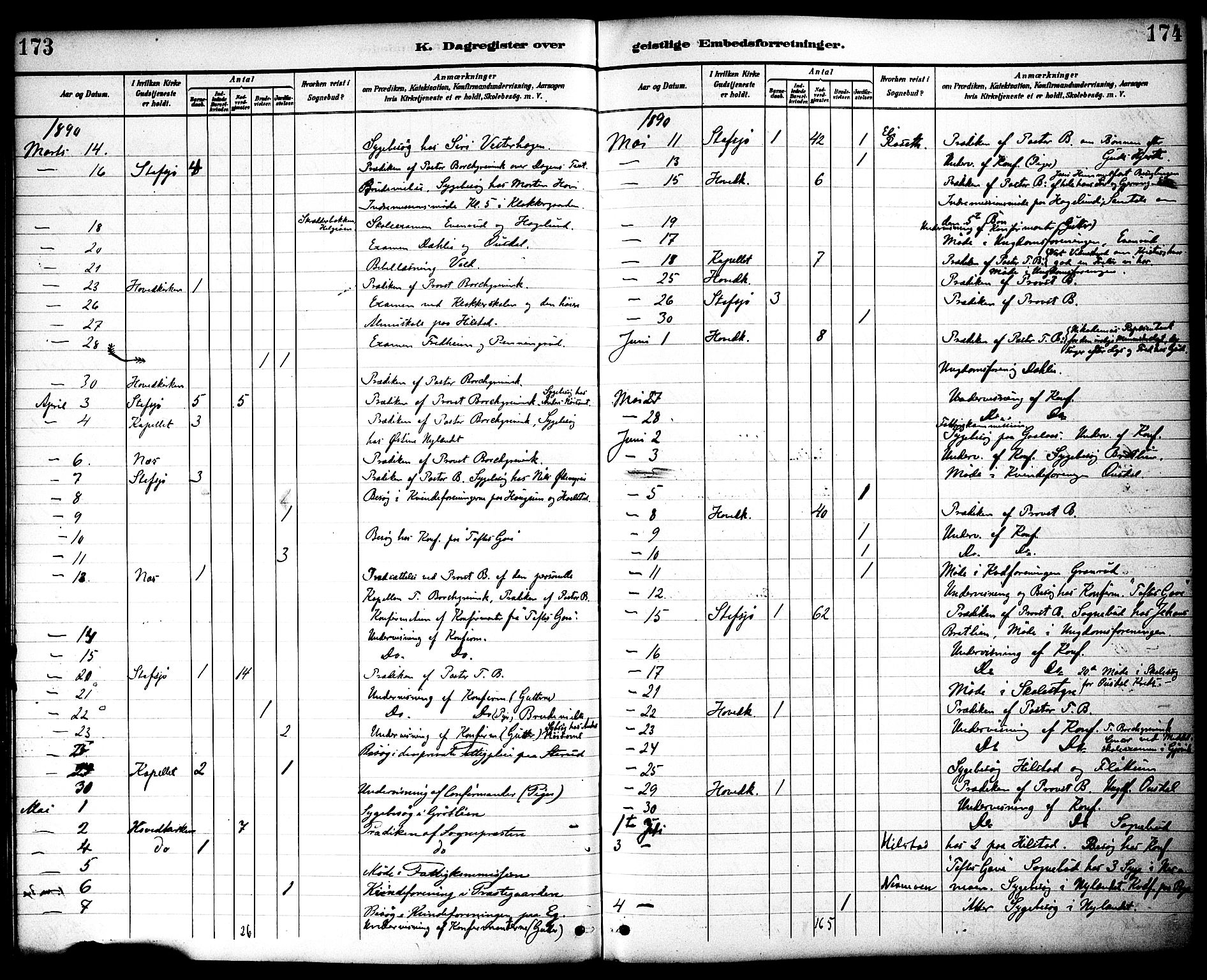 Nes prestekontor, Hedmark, AV/SAH-PREST-020/K/Ka/L0010: Parish register (official) no. 10, 1887-1905, p. 173-174