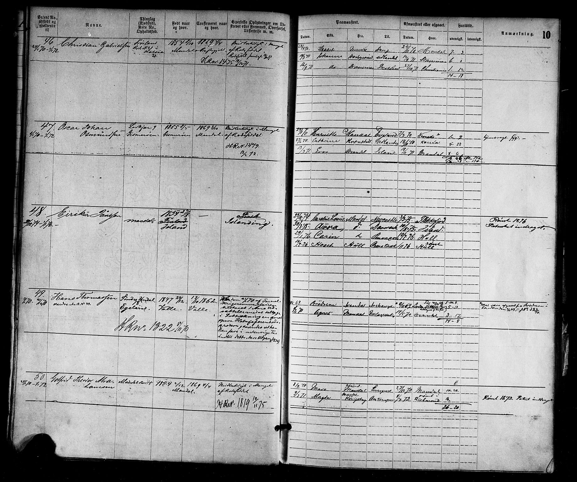 Mandal mønstringskrets, SAK/2031-0016/F/Fa/L0001: Annotasjonsrulle nr 1-1920 med register, L-3, 1869-1881, p. 36