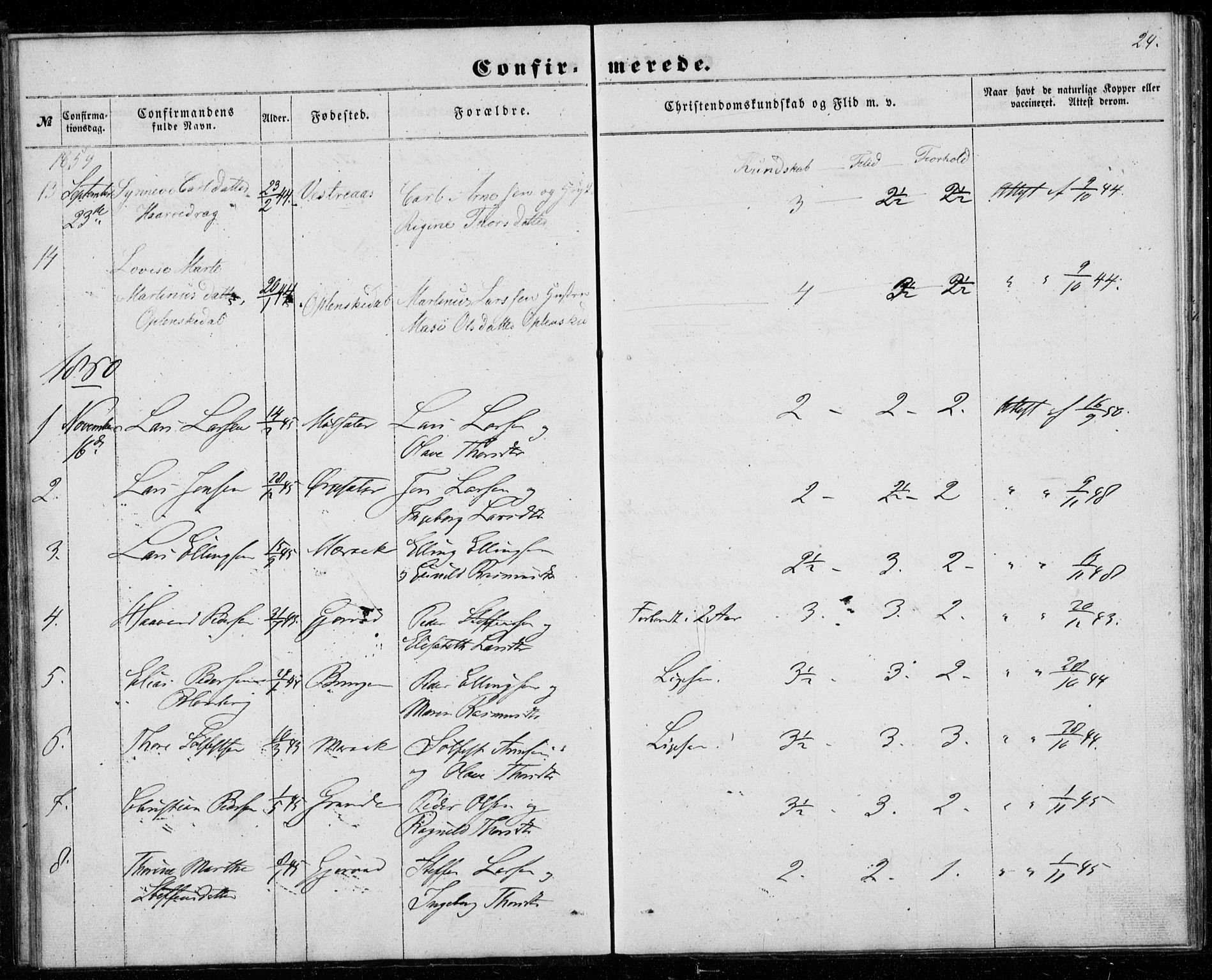 Ministerialprotokoller, klokkerbøker og fødselsregistre - Møre og Romsdal, SAT/A-1454/518/L0234: Parish register (copy) no. 518C01, 1854-1884, p. 24