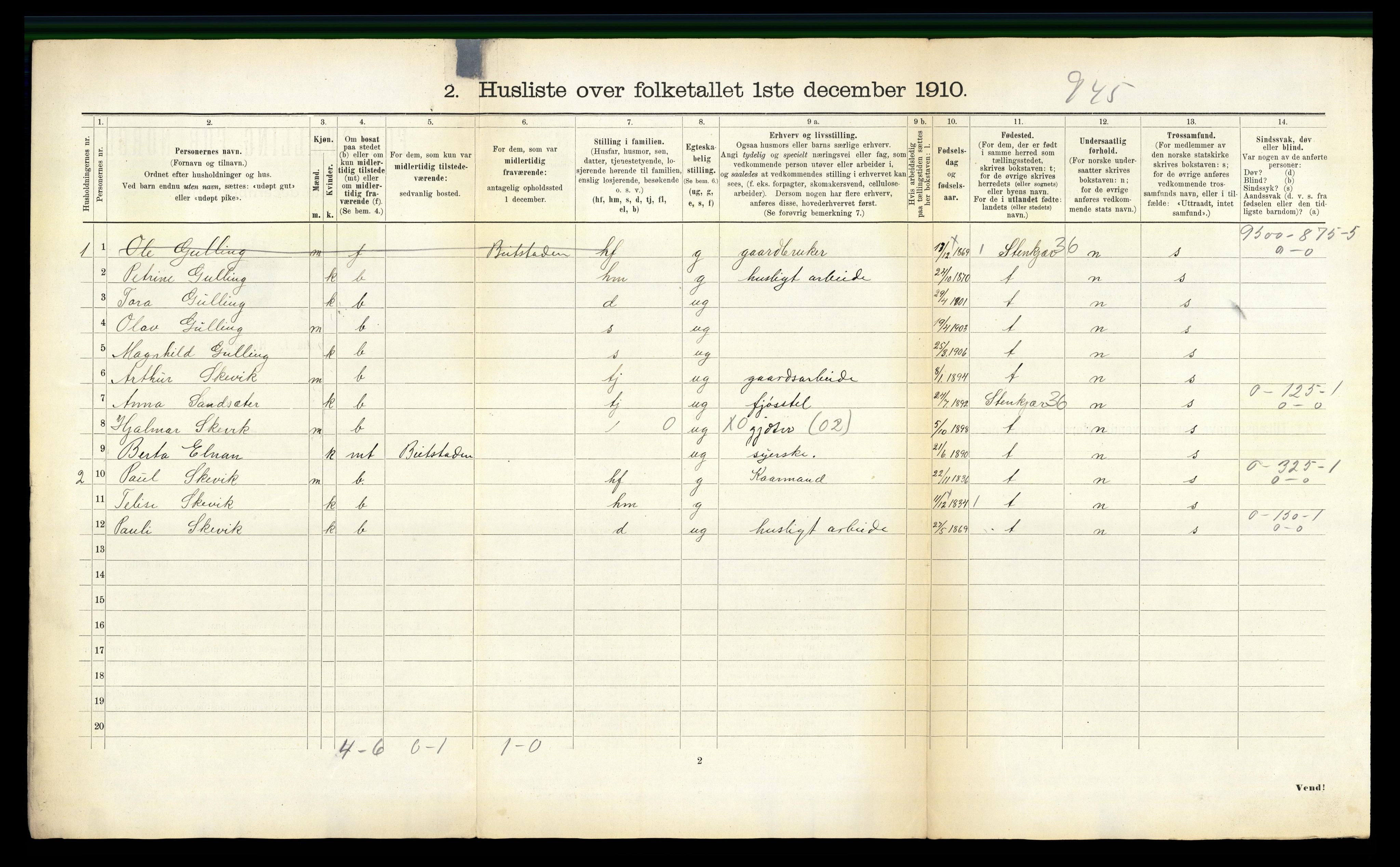 RA, 1910 census for Beitstad, 1910, p. 964