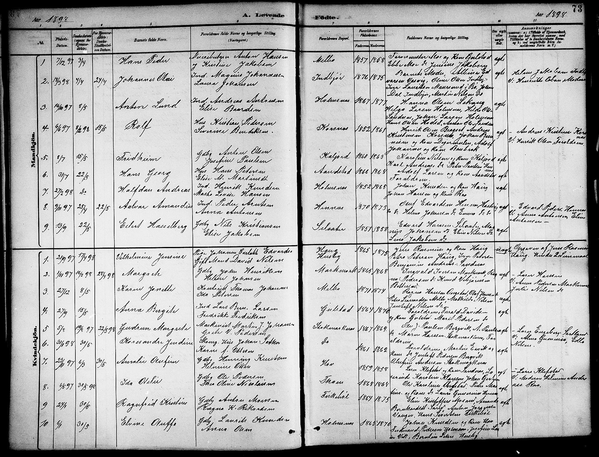 Ministerialprotokoller, klokkerbøker og fødselsregistre - Nordland, AV/SAT-A-1459/888/L1268: Parish register (copy) no. 888C06, 1891-1908, p. 73