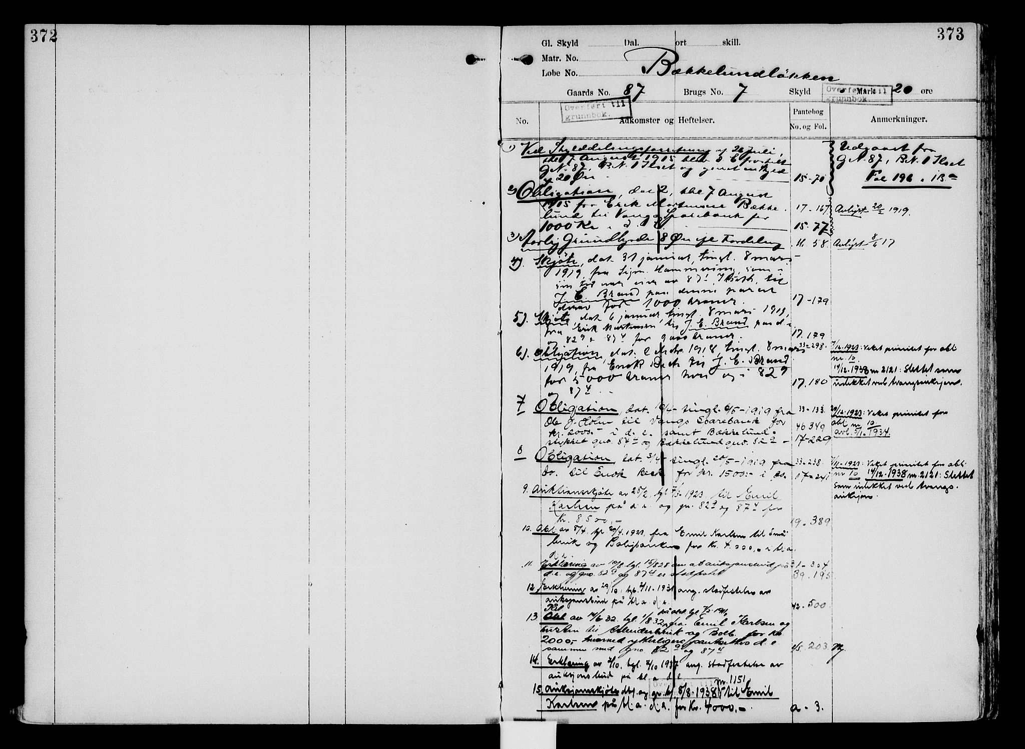 Nord-Hedmark sorenskriveri, AV/SAH-TING-012/H/Ha/Had/Hade/L0004: Mortgage register no. 4.4, 1910-1940, p. 372-373