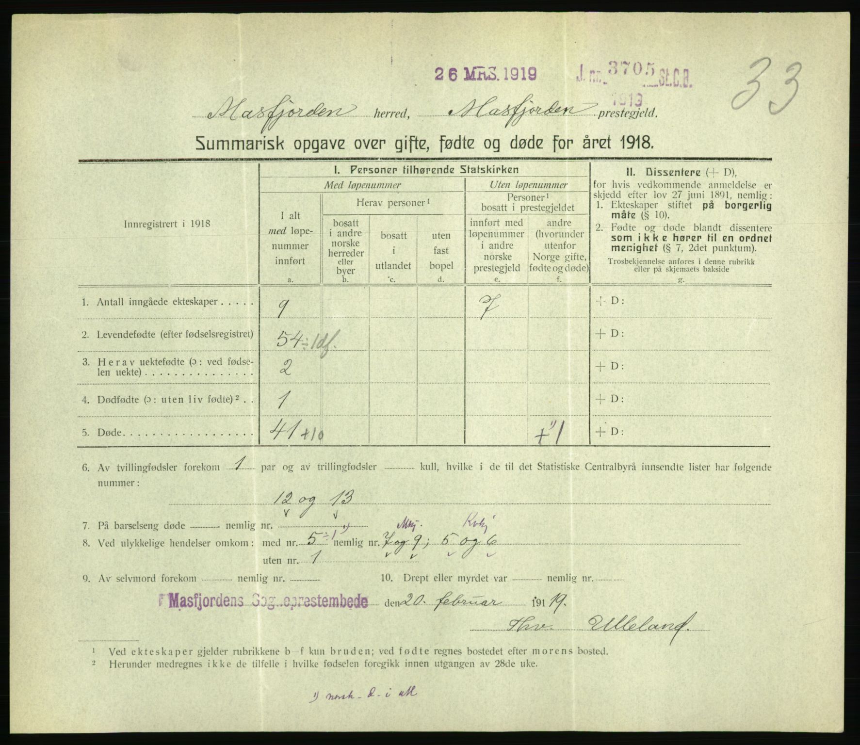 Statistisk sentralbyrå, Sosiodemografiske emner, Befolkning, RA/S-2228/D/Df/Dfb/Dfbh/L0059: Summariske oppgaver over gifte, fødte og døde for hele landet., 1918, p. 973