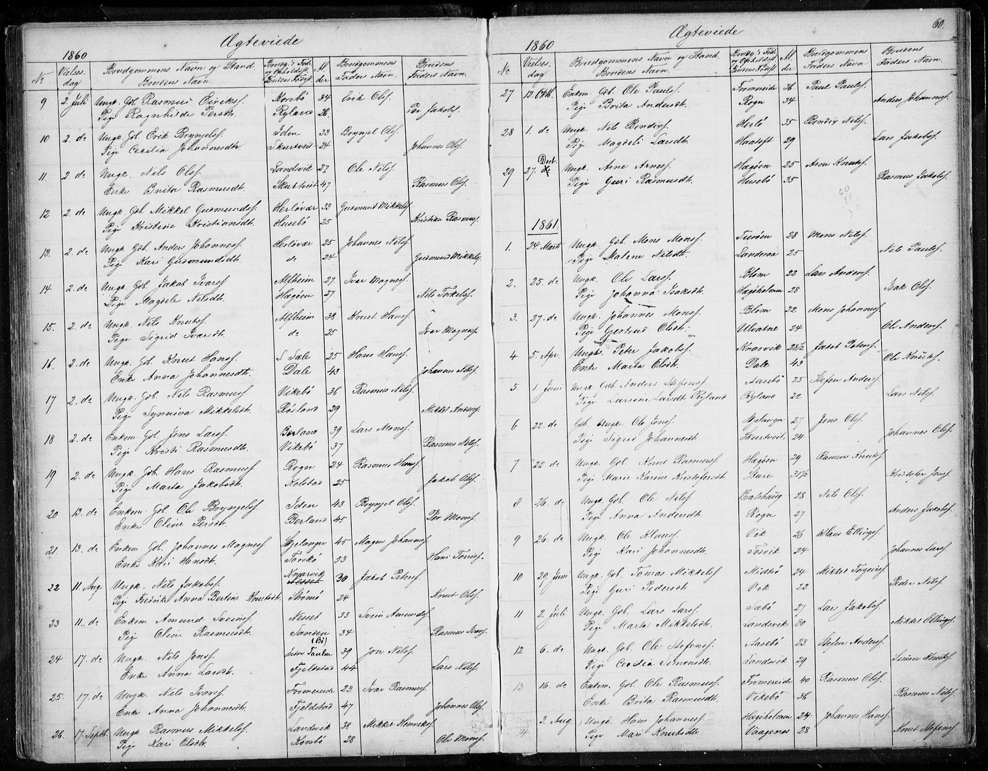 Herdla Sokneprestembete, SAB/A-75701/H/Haa: Parish register (official) no. A 1, 1855-1869, p. 60
