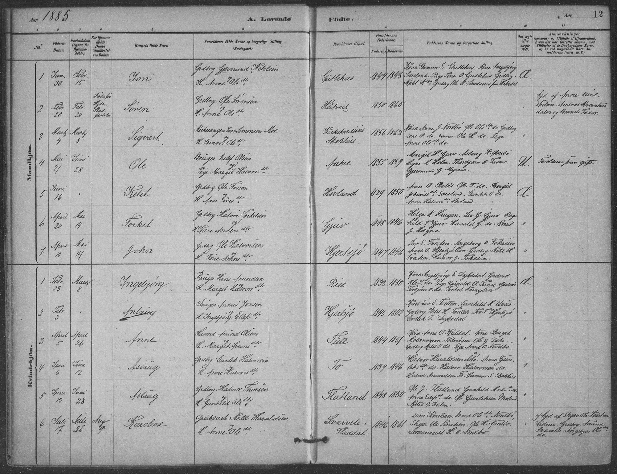 Hjartdal kirkebøker, SAKO/A-270/F/Fa/L0010: Parish register (official) no. I 10, 1880-1929, p. 12