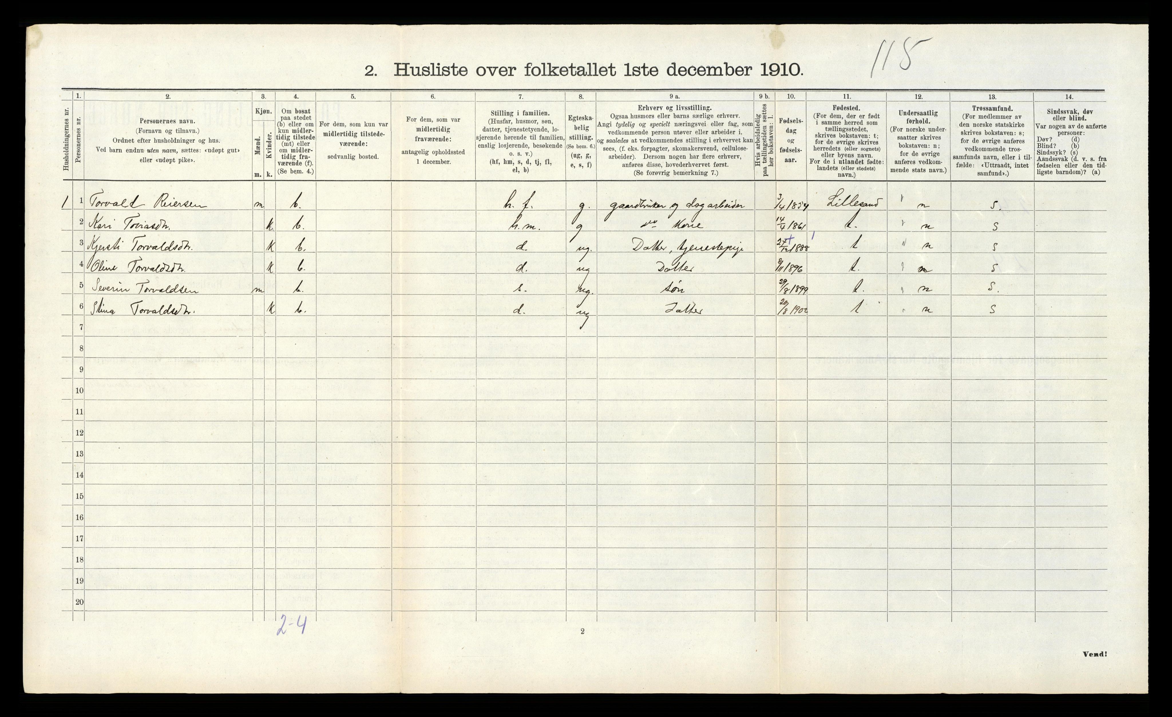 RA, 1910 census for Grindheim, 1910, p. 66