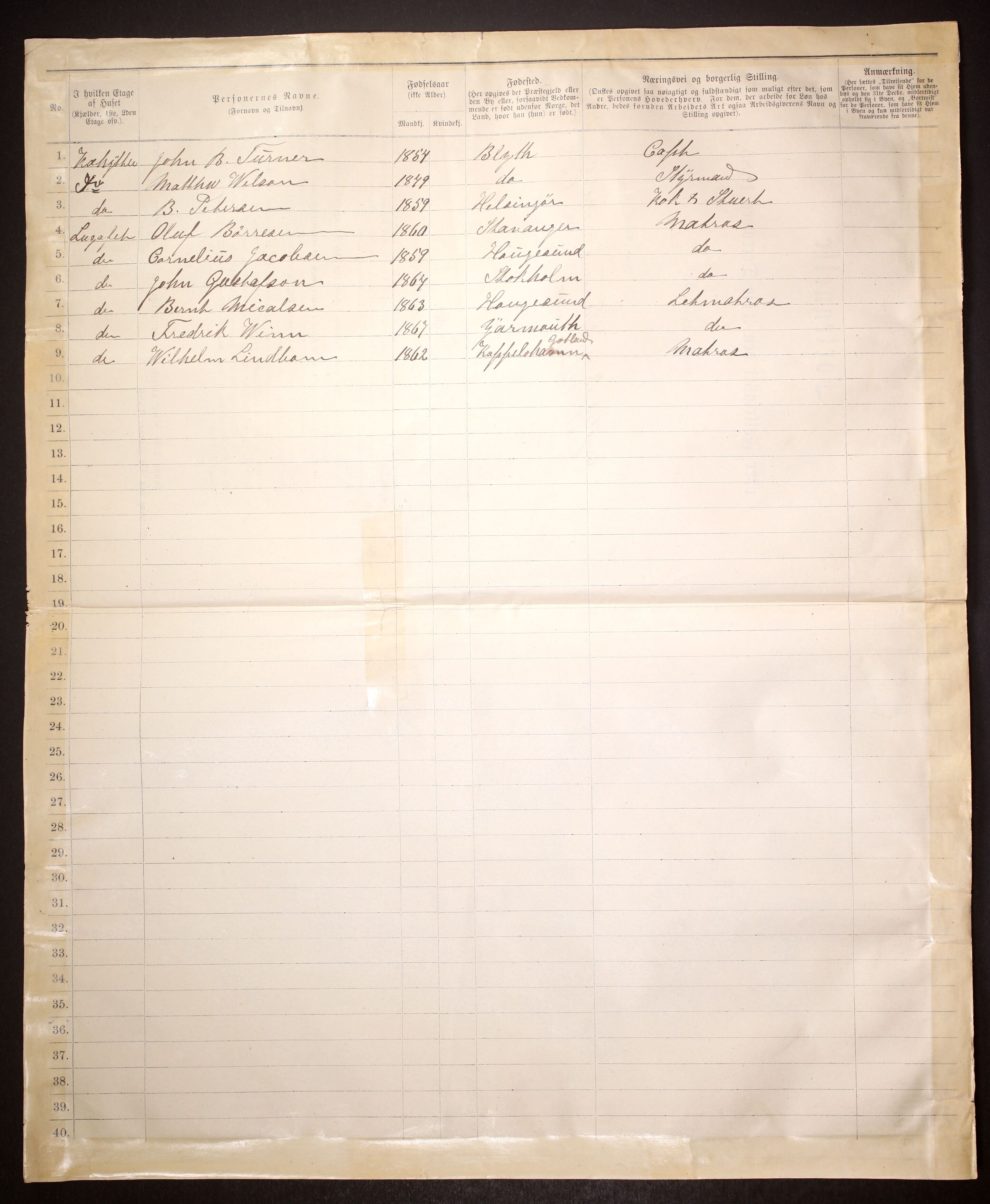 SAK, 1885 census for 1002 Mandal, 1885, p. 1280