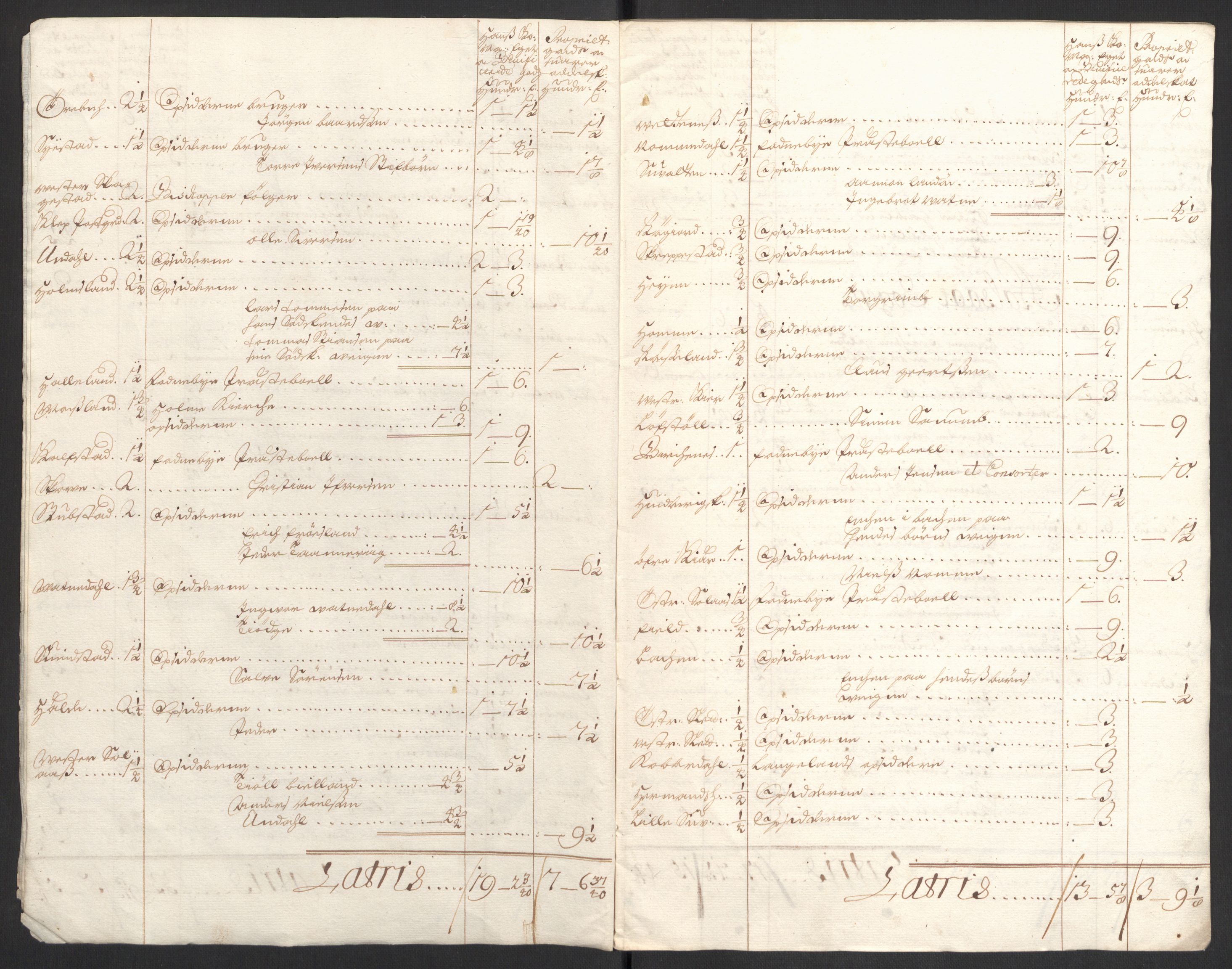 Rentekammeret inntil 1814, Reviderte regnskaper, Fogderegnskap, RA/EA-4092/R43/L2547: Fogderegnskap Lista og Mandal, 1698-1699, p. 266