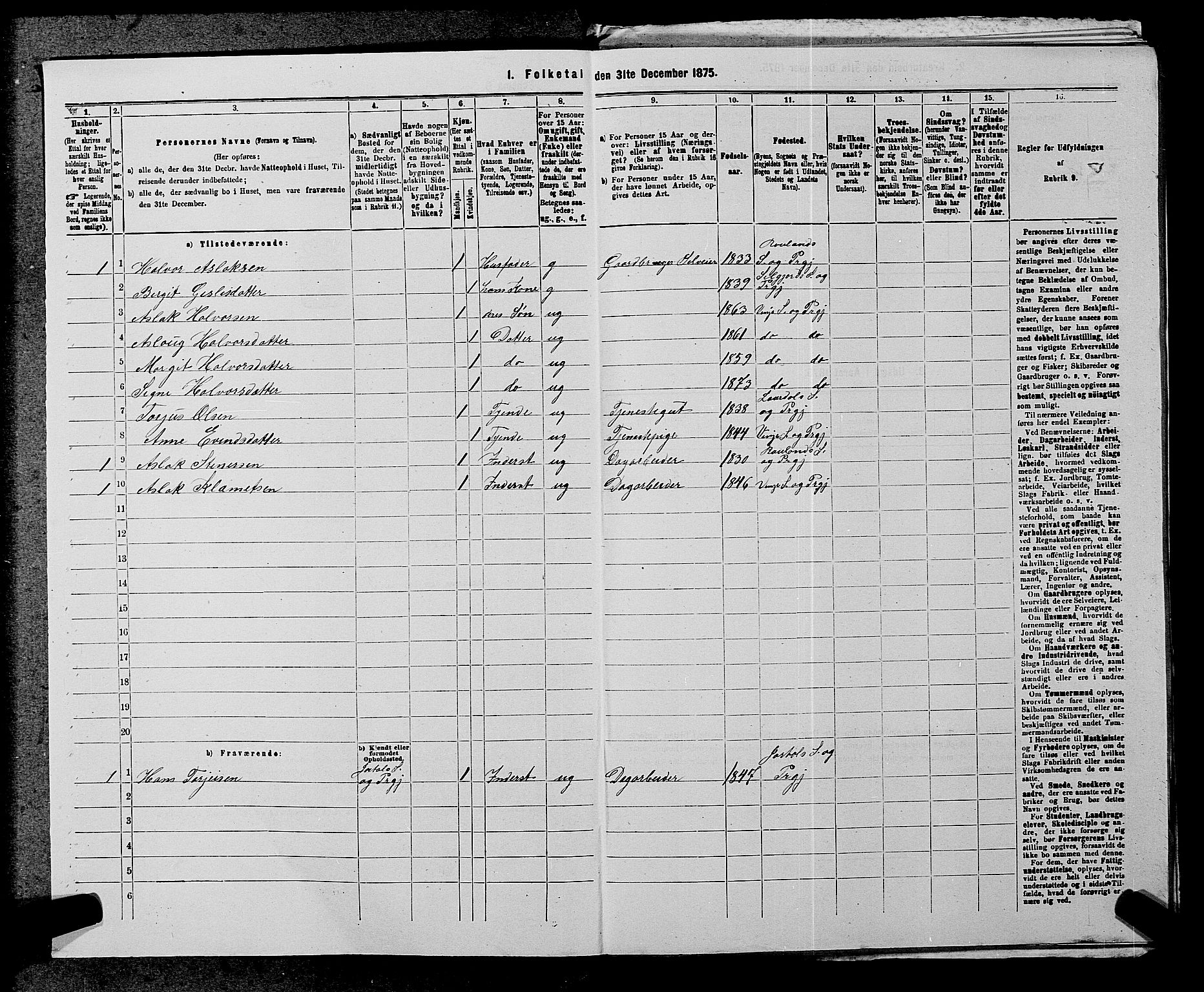 SAKO, 1875 census for 0834P Vinje, 1875, p. 304