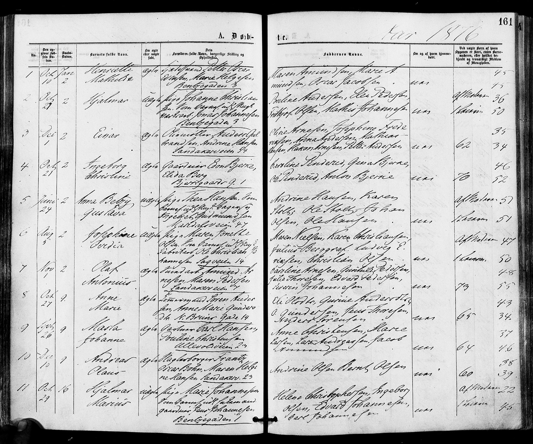 Gamle Aker prestekontor Kirkebøker, SAO/A-10617a/F/L0004: Parish register (official) no. 4, 1872-1879, p. 161